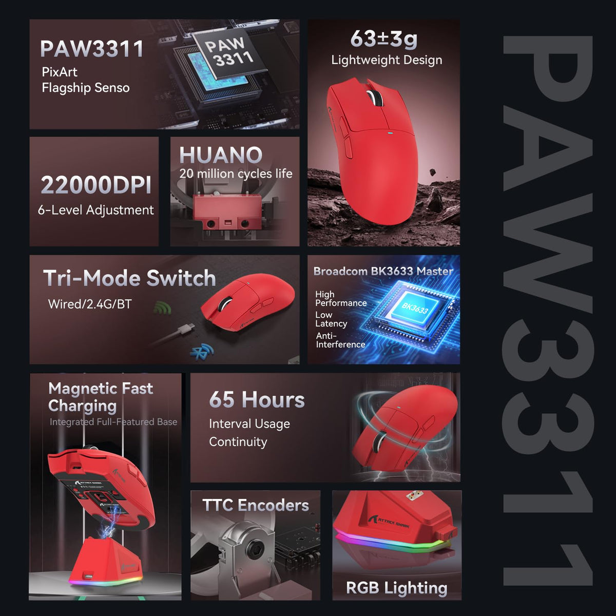 ATTACK SHARK X11 Gaming Mouse with Magnetic Charging Dock, PixArt PAW3311 Gaming Sensor, BT/2.4G Wireless/Wired Gaming Mouse with Mouse Grip Tape, 22000 DPI, Gamer Mice for Win11/Xbox/PS/Mac (Red)