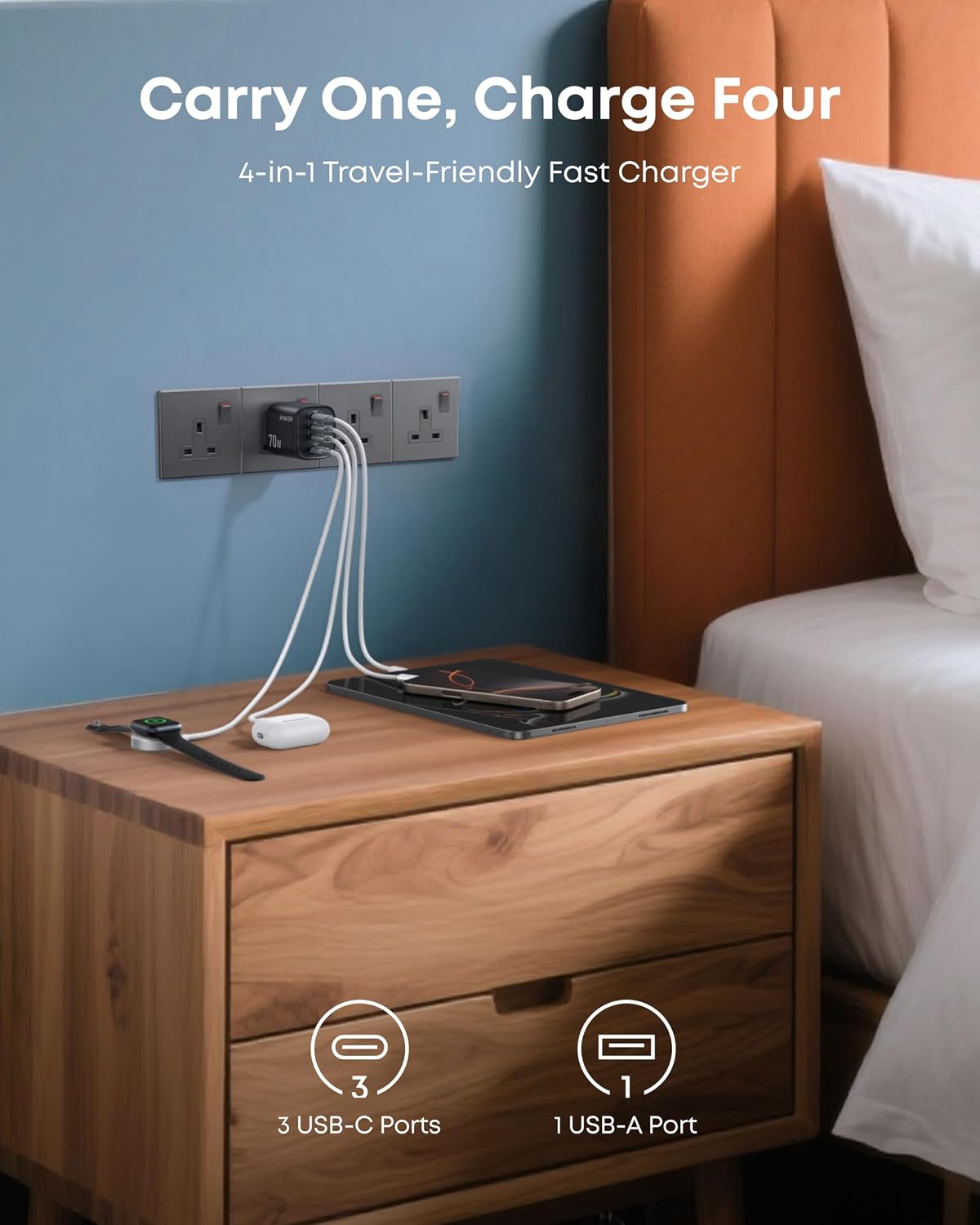 Anker Zolo 70W Fast usb c Charger, 4-Port Folable Laptop Adapter Plug