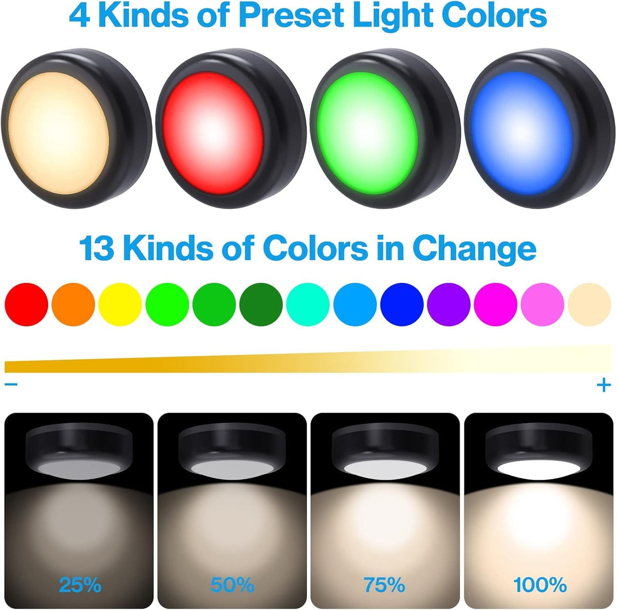 Under Cabinet Lights RGB Wireless Lights LED Closet Lights Night 3000K Dimmable 6pc Cadrim 13 Colors Changing Remote Control Brightness Adjustable Timer Battery Powered Light Kitchen Wardrobe Cupboard
