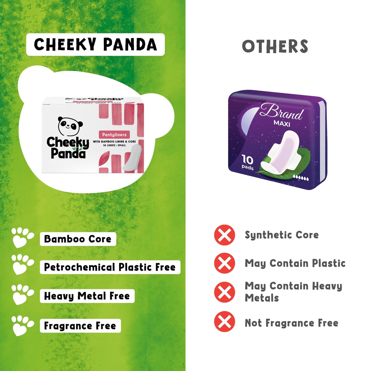 The Cheeky Panda Organic Sanitary Towels for Women – Heavy Flow – 12 Organic Pads Per Pack - with Bamboo Pads and Core