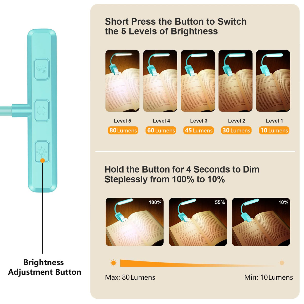 Gritin 19 LED Rechargeable Book Light for Reading in Bed - Memory Function