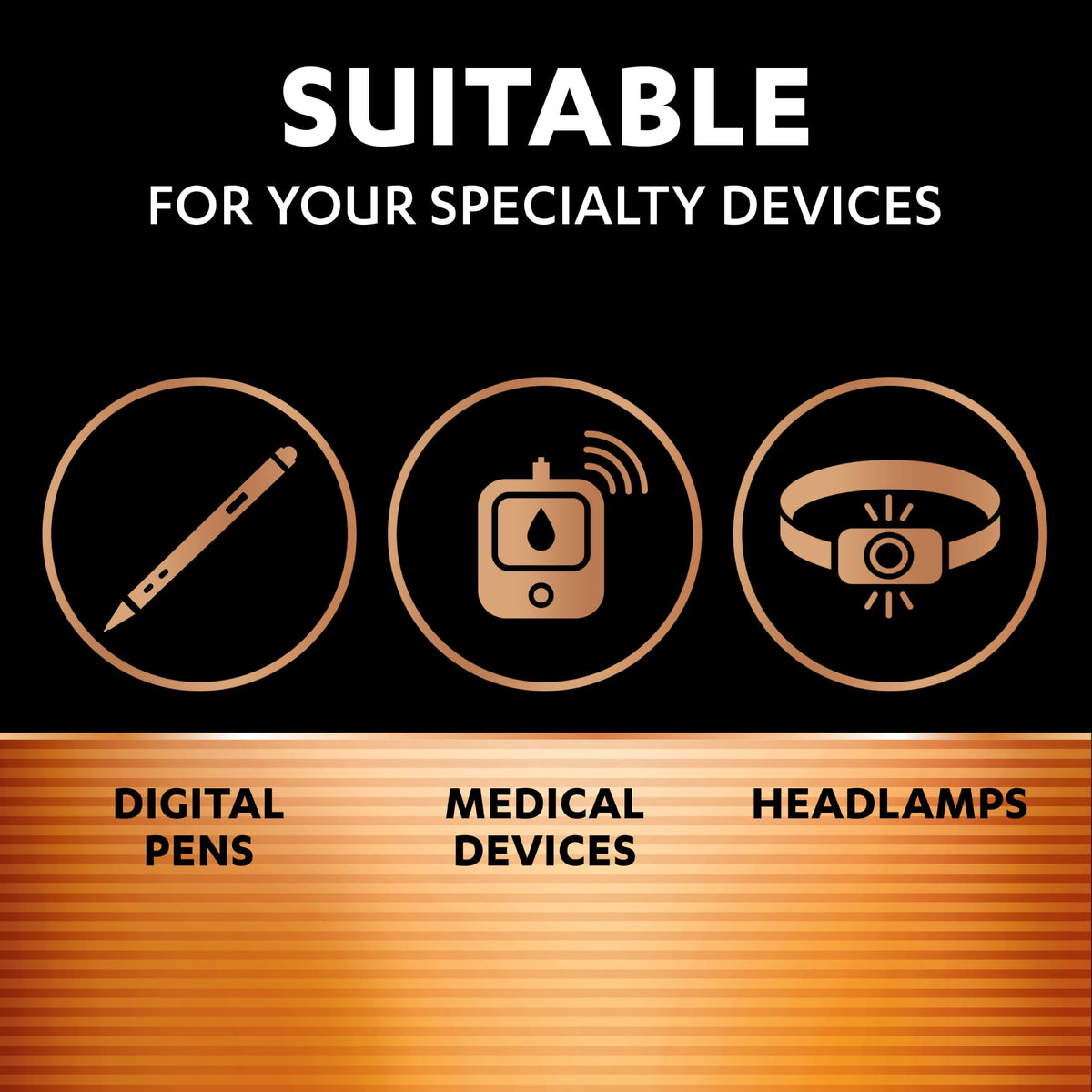 DURACELL 2025 Lithium Coin Batteries (4 Pack) 3V, CR2025