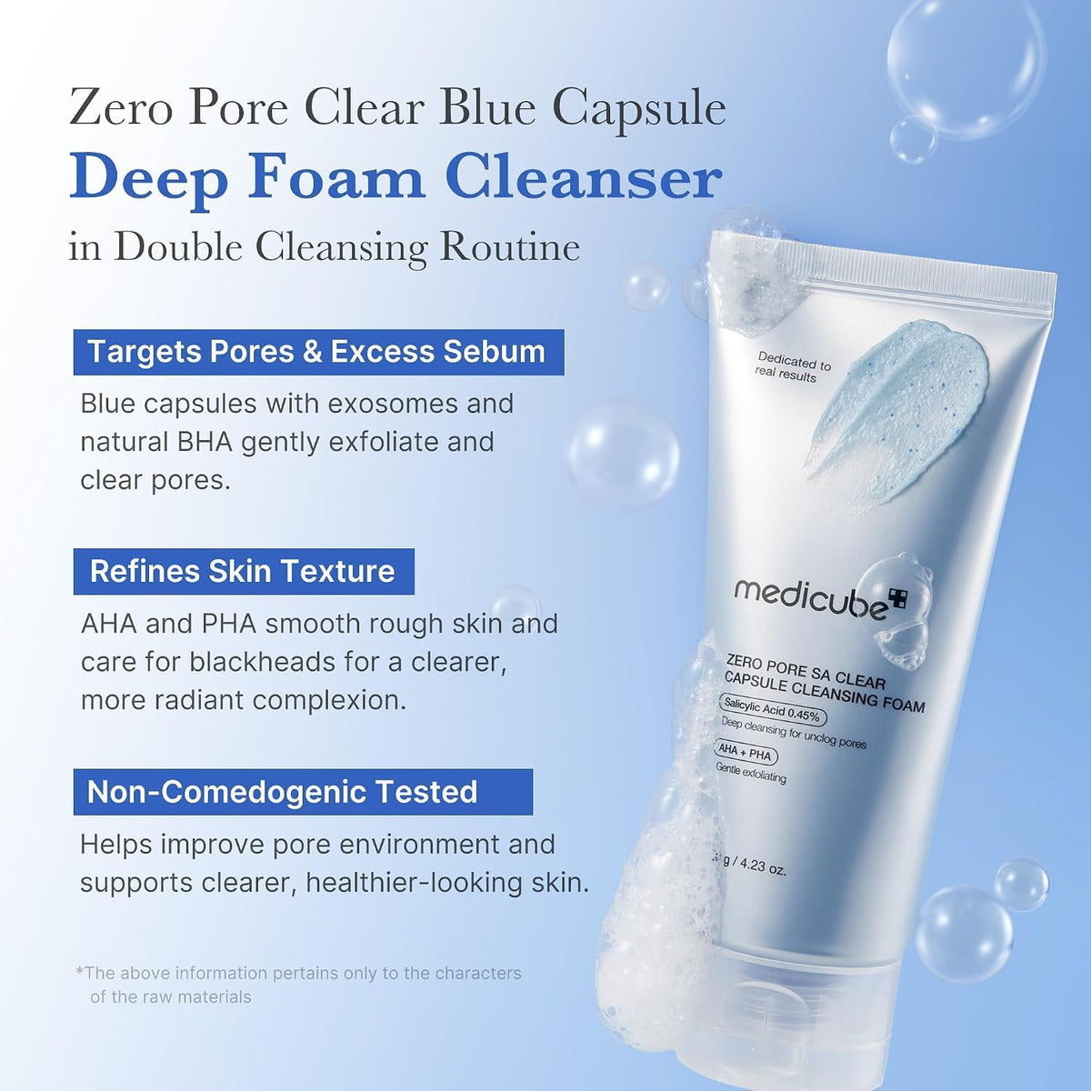 medicube Facial Cleanser Zero Foam Cleanser for Pore & Excess Oil Care