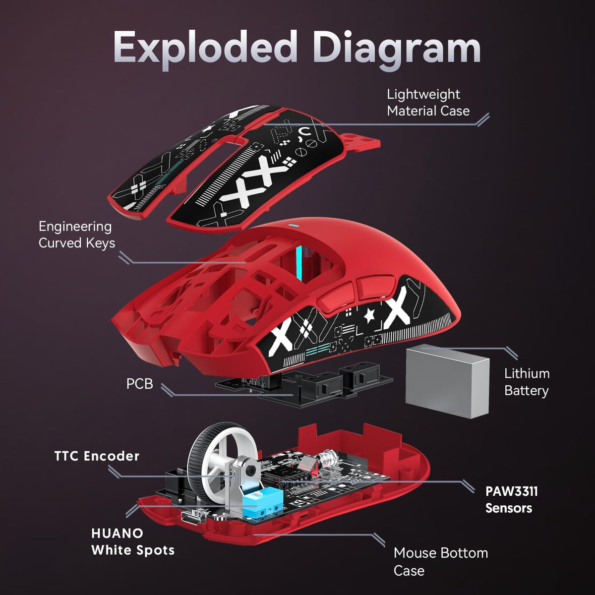 ATTACK SHARK X11 Gaming Mouse with Magnetic Charging Dock, PixArt PAW3311 Gaming Sensor, BT/2.4G Wireless/Wired Gaming Mouse with Mouse Grip Tape, 22000 DPI, Gamer Mice for Win11/Xbox/PS/Mac (Red)