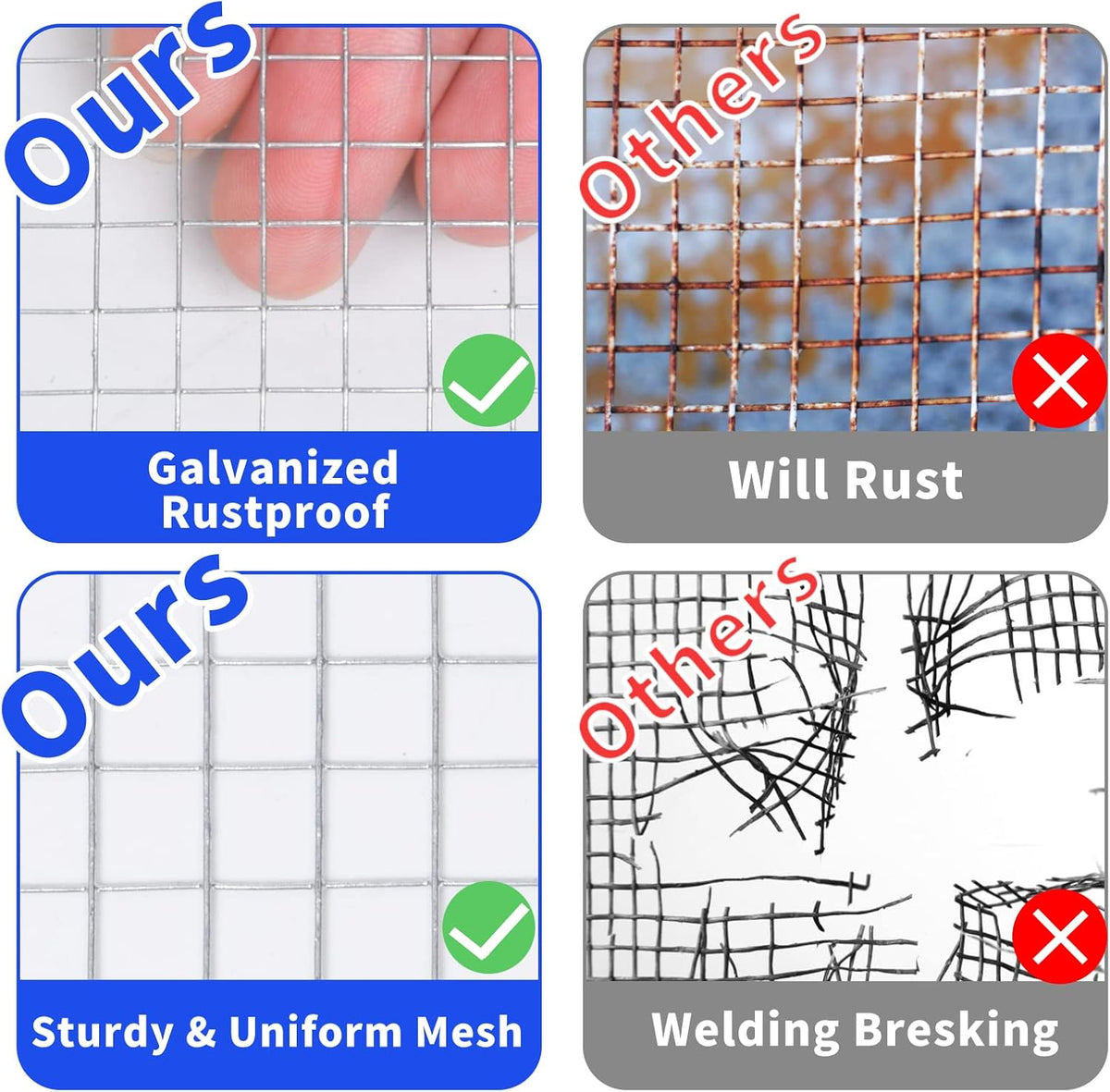 Rodent Mesh Galvanized Chicken Wire Metal Mesh Roll Rat Proof Kit 3Mx20cm