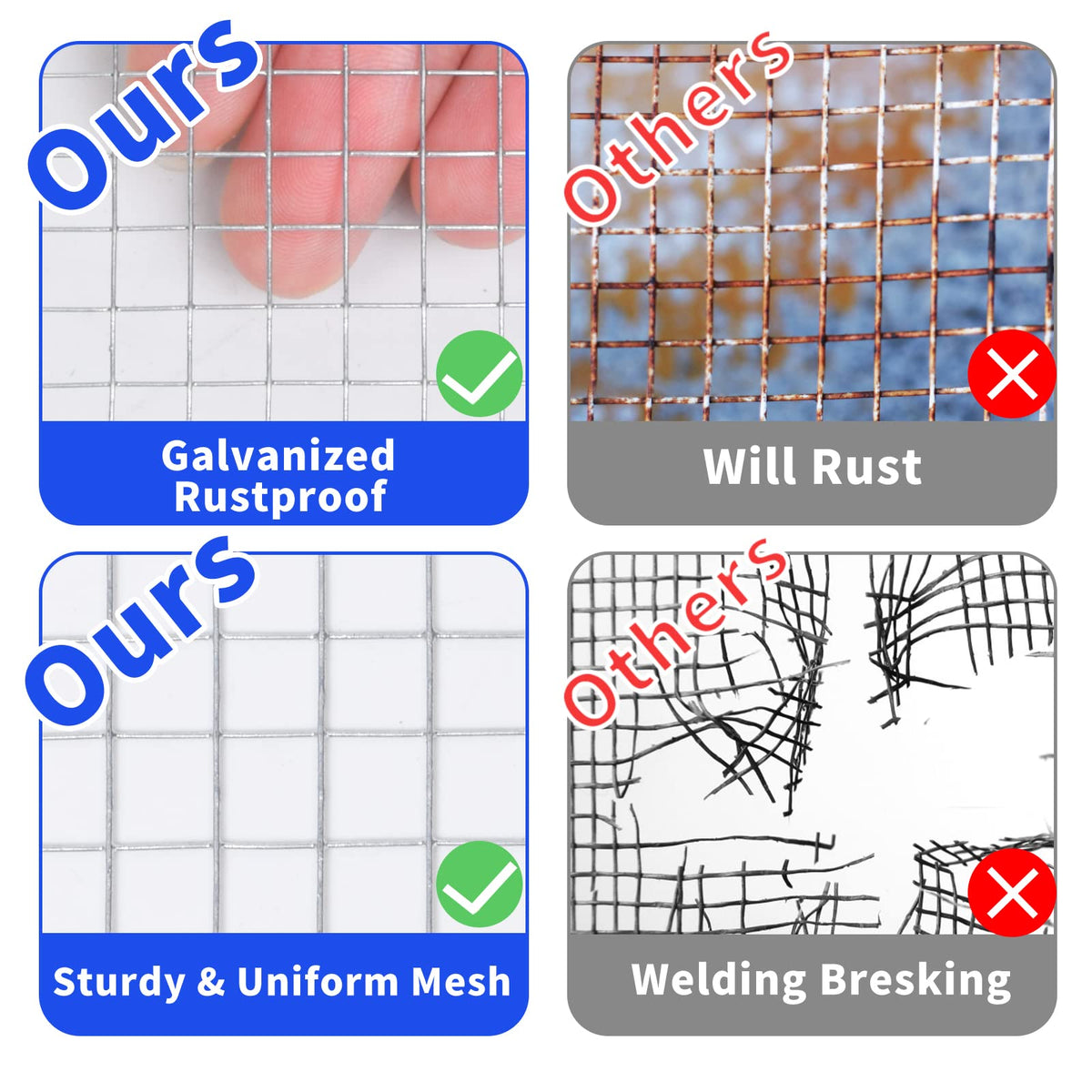 Rodent Mesh Galvanized Chicken Wire Metal Mesh Roll Rat Proof Kit 3Mx20cm