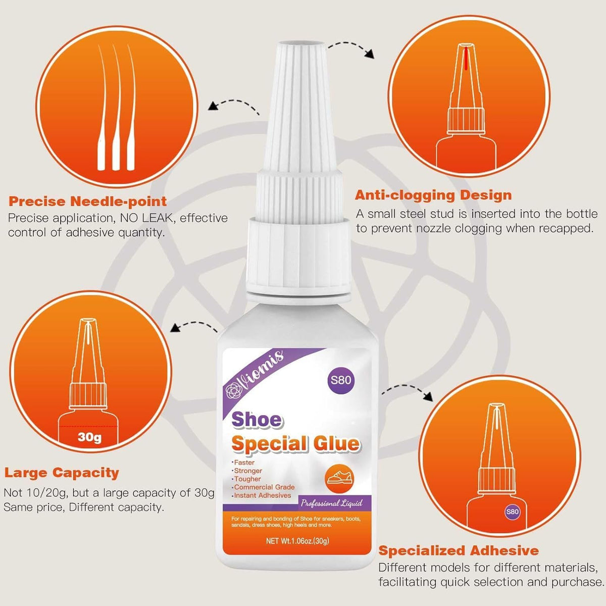 20g Leather Glue, Special Fabric Adhesive for Leather Craft, Shoe Repair