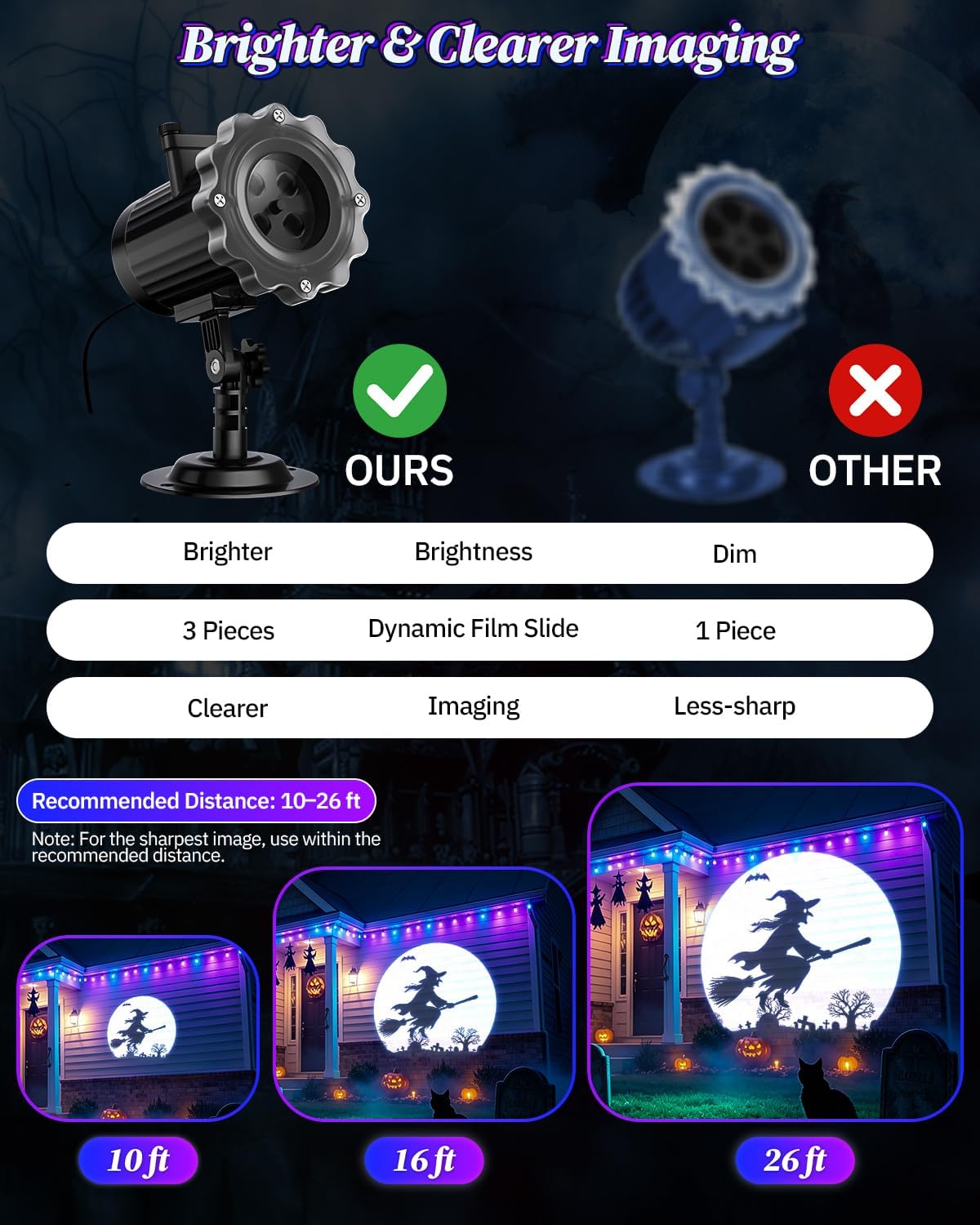 Halloween Projector Outdoor, Dynamic Halloween Decorations Lights with Motion Effects, Flying Witch Broomstick/Spooky Cat/Dance Skeleton, Movement Night Light for Window Yard Wall Garage Holiday Decor
