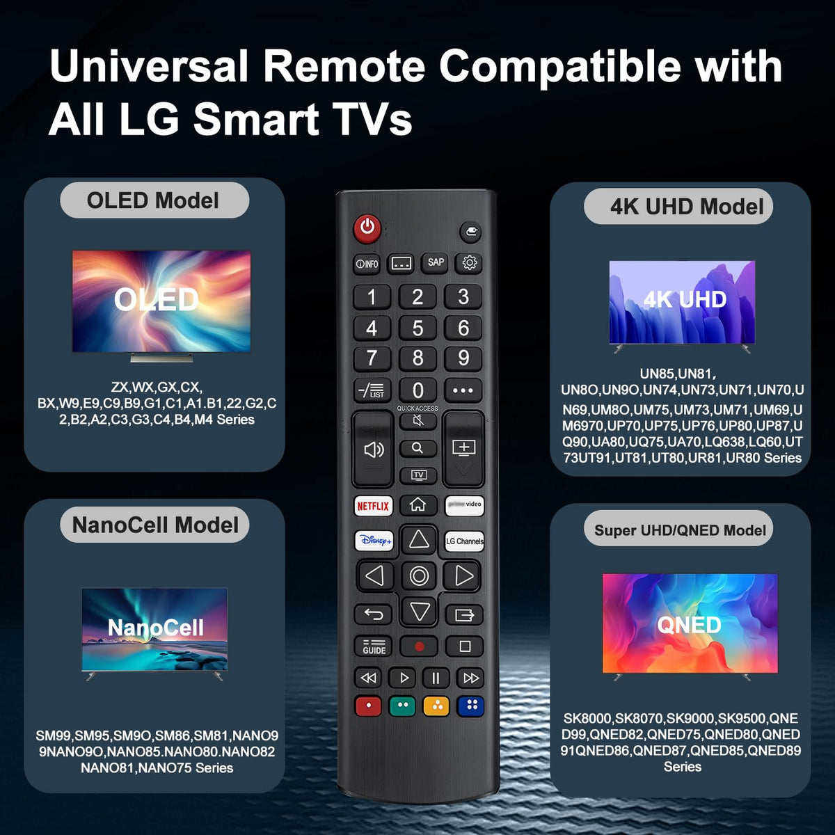 Replacement Hisense TV Remote Control for Hisense VIDAA 4K UHD FHD QLED LED LCD HDTV Smart TV Remote Replacement with 12 Shortcut Buttons, No Setup Required