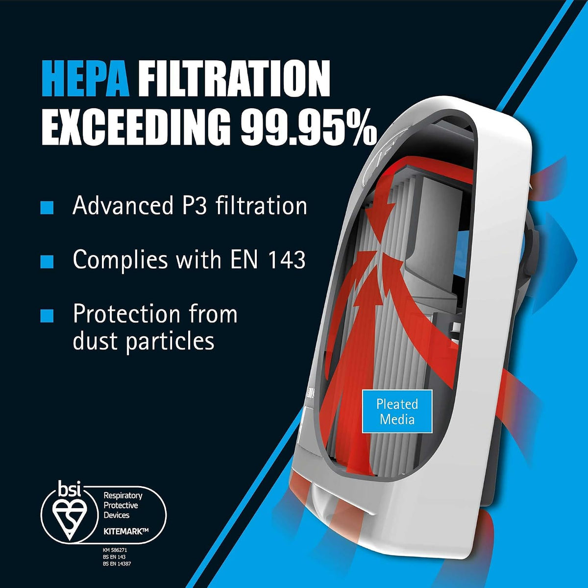 JSP FORCE 8 Half Mask Reusable Respirator with PressToCheck P3 Filters