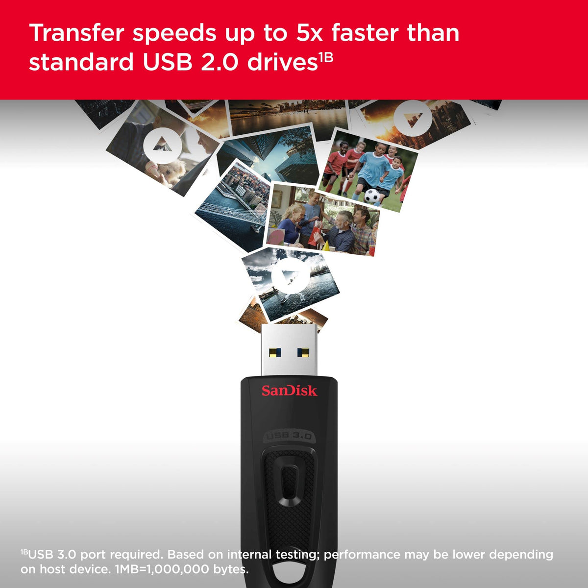 SANDISK Ultra 256GB, USB-A Flash Drive, Up to 100MB/s Read Speeds