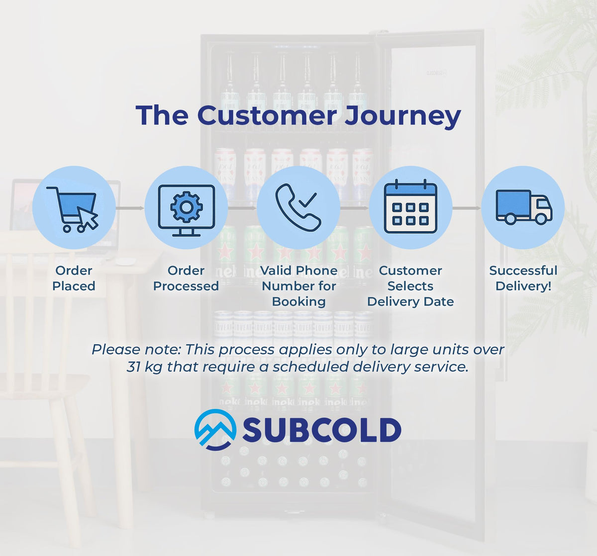 Subcold Maxi250 Tall Drinks Fridge | 4-18°C | Glass Door | Auto Defrost