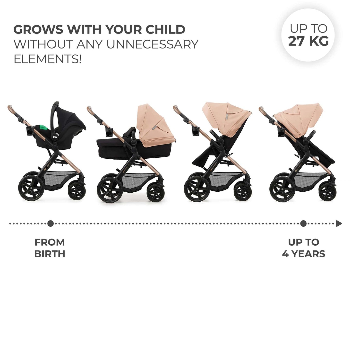Kinderkraft MOOV 2 AIR 4 in 1 Set, Pram with Infant Car Seat with Isofix Base Mink PRO I-Size, Travel System, Baby Pushchair, Buggy, Foldable, from Birth to 22 kg, Inflatable Wheels, Gray