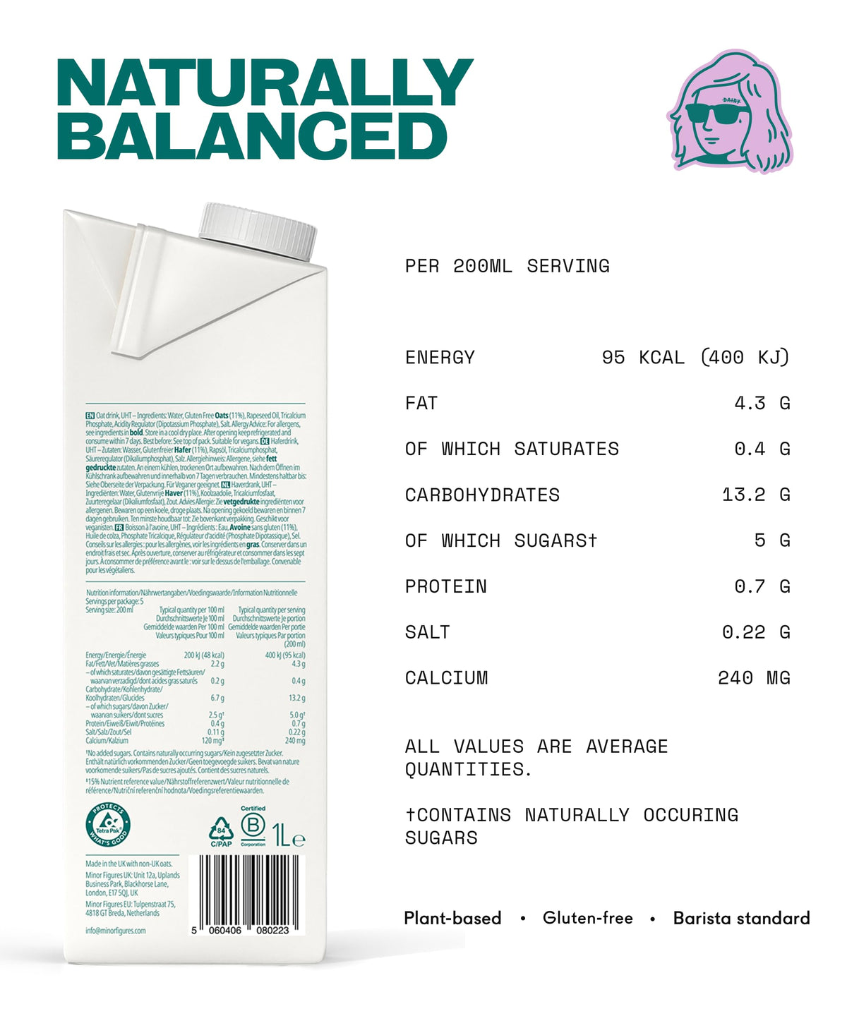 Minor Figures Barista Oat (Organic) – Perfect for Smooth, Silky Coffees – Vegan – Non-Dairy – Shelf-Stable – 1L x 6 Cartons
