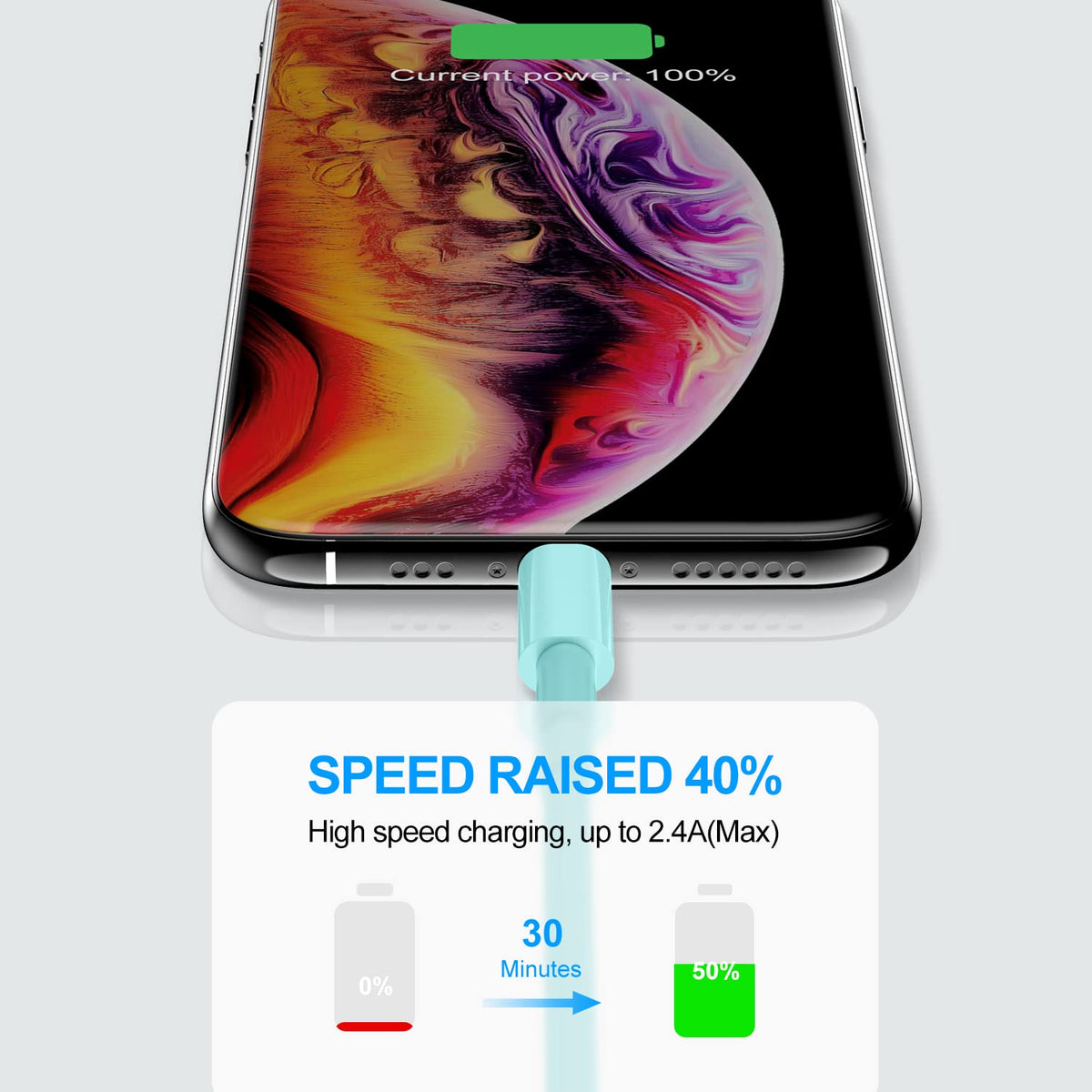 2 Pack Apple MFi Certified iPhone Charger Cable 2m, Apple Lightning to USB Cable Cord 2 metres Fast Charging A pple Phone Long Cable for iPhone13/12/12 mini/ 11/11Pro/Max/X/XS/XR/XS Max/8/7/6/iPad