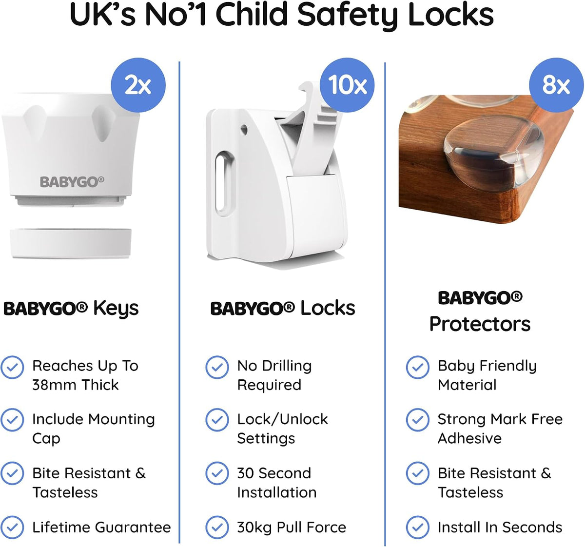 BABYGO® Magnetic Kitchen Cupboard Locks, Child Safety, 10 Locks, 2 Keys