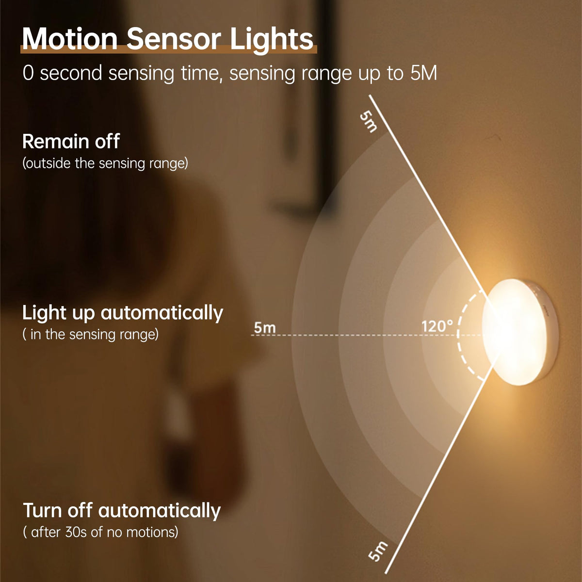 Homelist Motion Sensor Lights Indoor, Rechargeable Night Light, 6 Pack