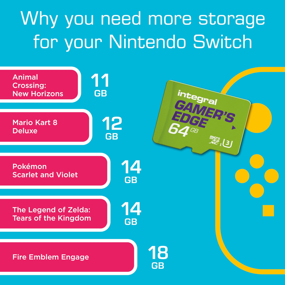 Integral 128GB microSD Card Premium High Speed 4K Video Memory Card - up to 100MB/s Read and 50MB/s Write UHS-I U3 Class 10 A1 App Performance - for Smartphones, Tablets, Drones and Game Consoles