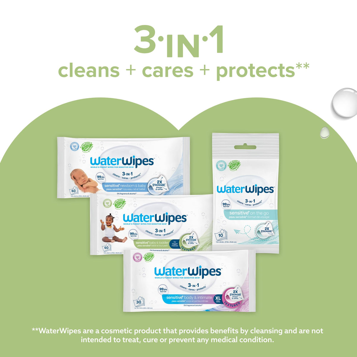 WaterWipes Sensitive+ Baby & Toddler Wipes, 99.9% Water, Unscented, 12 Pack