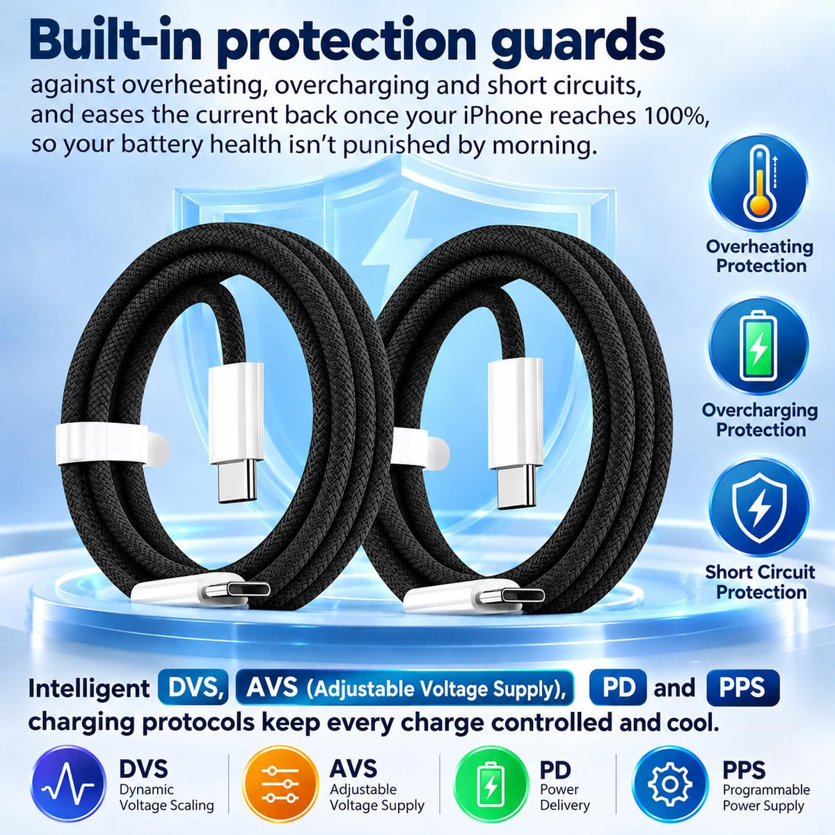2 Pack 60W USB-C to C Fast Charging Charger Cable For iPhone 18 Pro Max 17e
