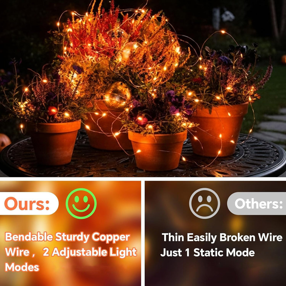 60LED 6m Fairy Lights Battery Operated, Battery Powered String Light Indoor