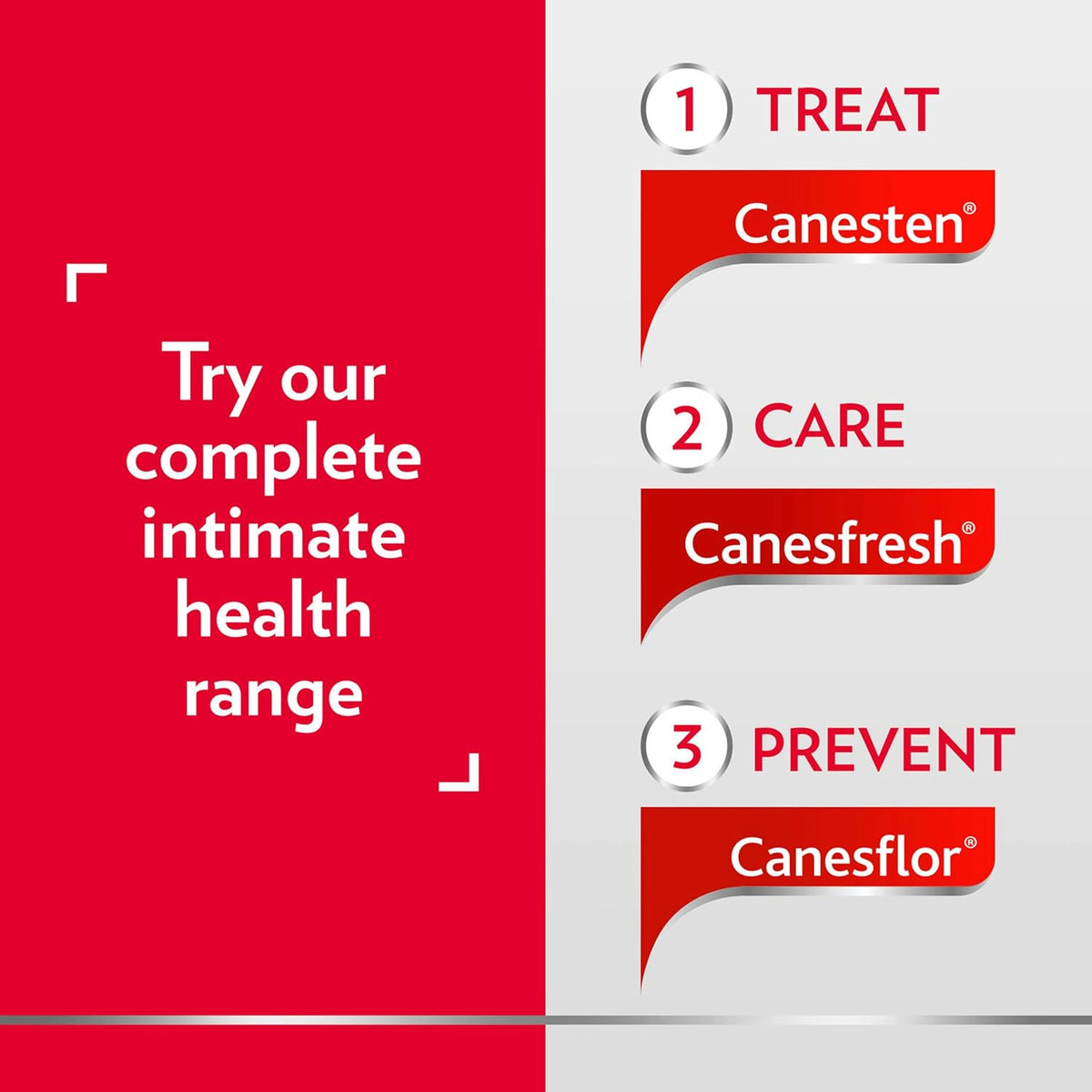 Canesten Thrush Combi Pessary & External Cream for Thrush Treatment | Clotrimazole | Two-Step Complete Relief Thrush Treatment
