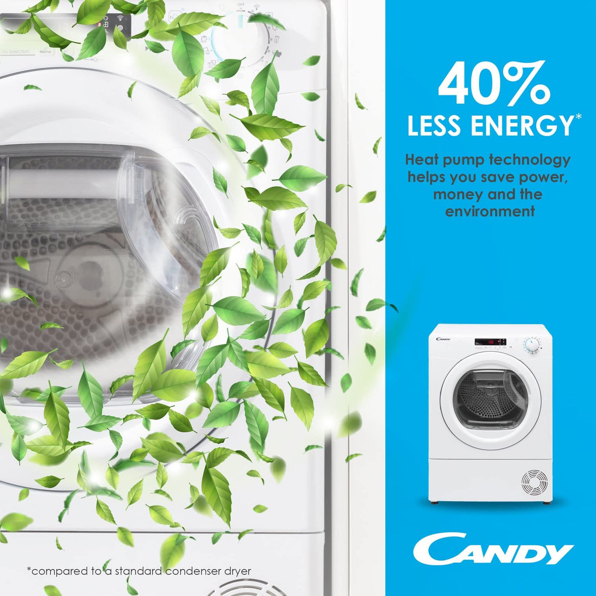 Candy Smart Condenser Tumble Dryer, 8kg, E Class, White