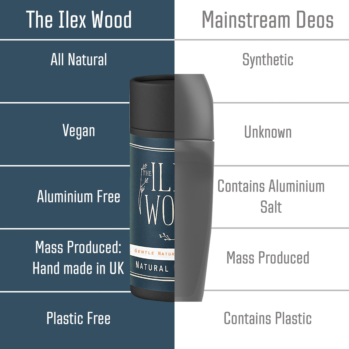 The Ilex Wood Natural Deodorant Stick - Ylang Ylang & Cedarwood - 70ml