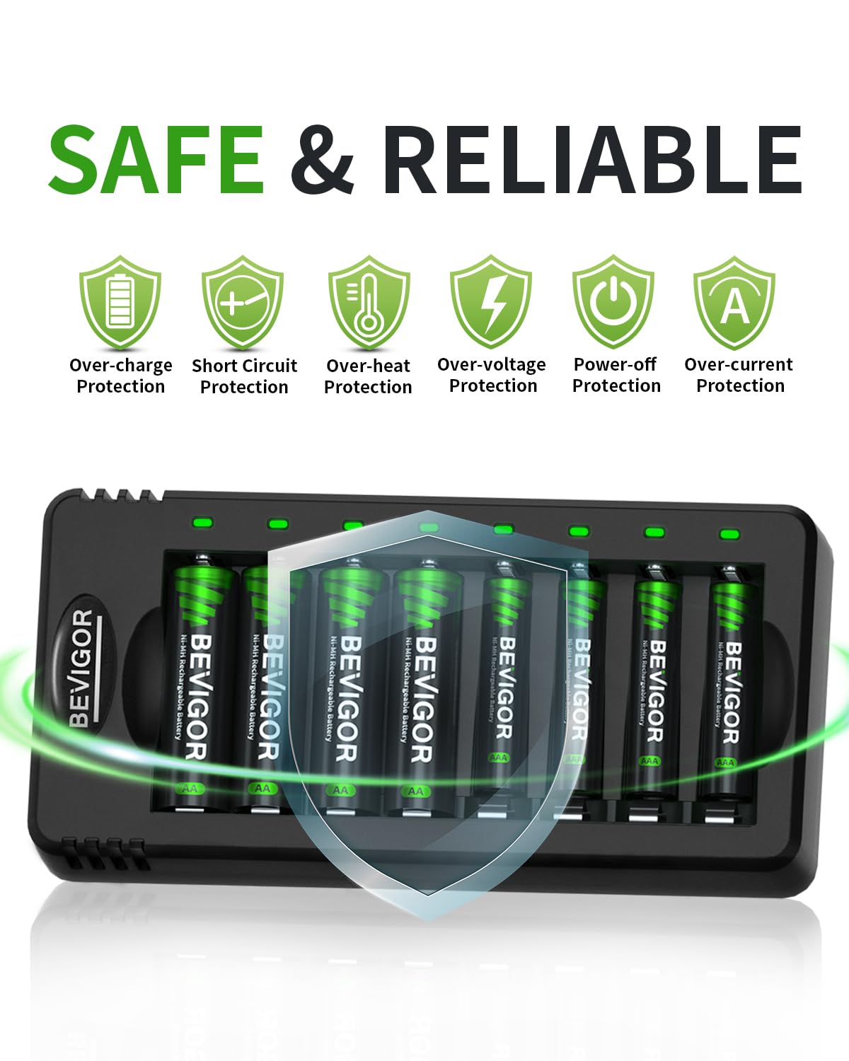 BEVIGOR 16 Slot Battery Charger for AA & AAA Rechargeable Batteries