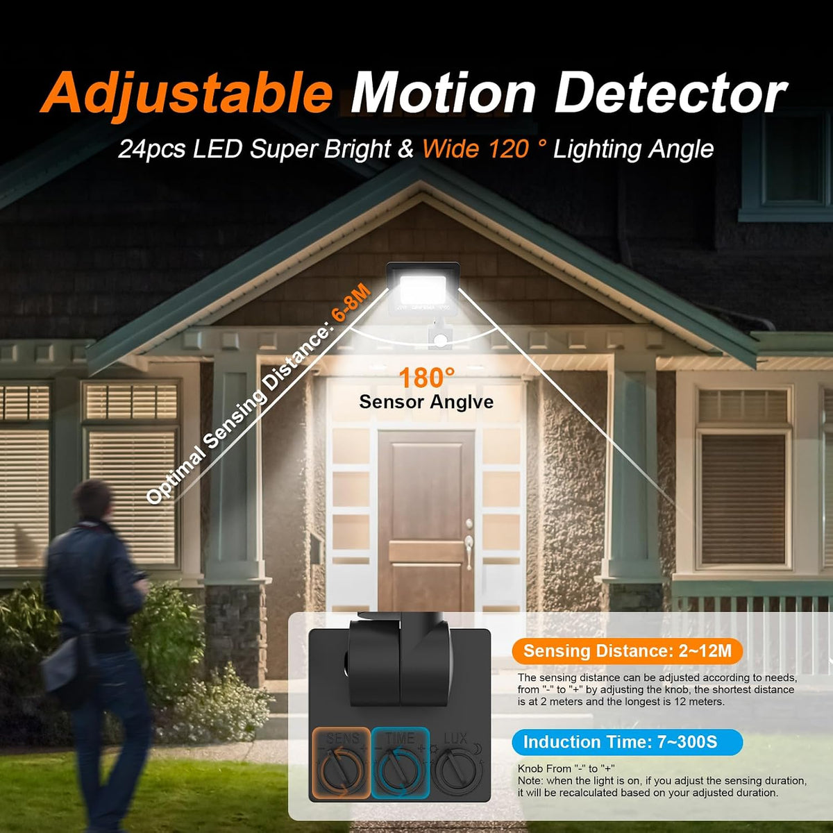 GRIFEMA 20W LED Security Light with Motion Sensor 2200LM 6500K