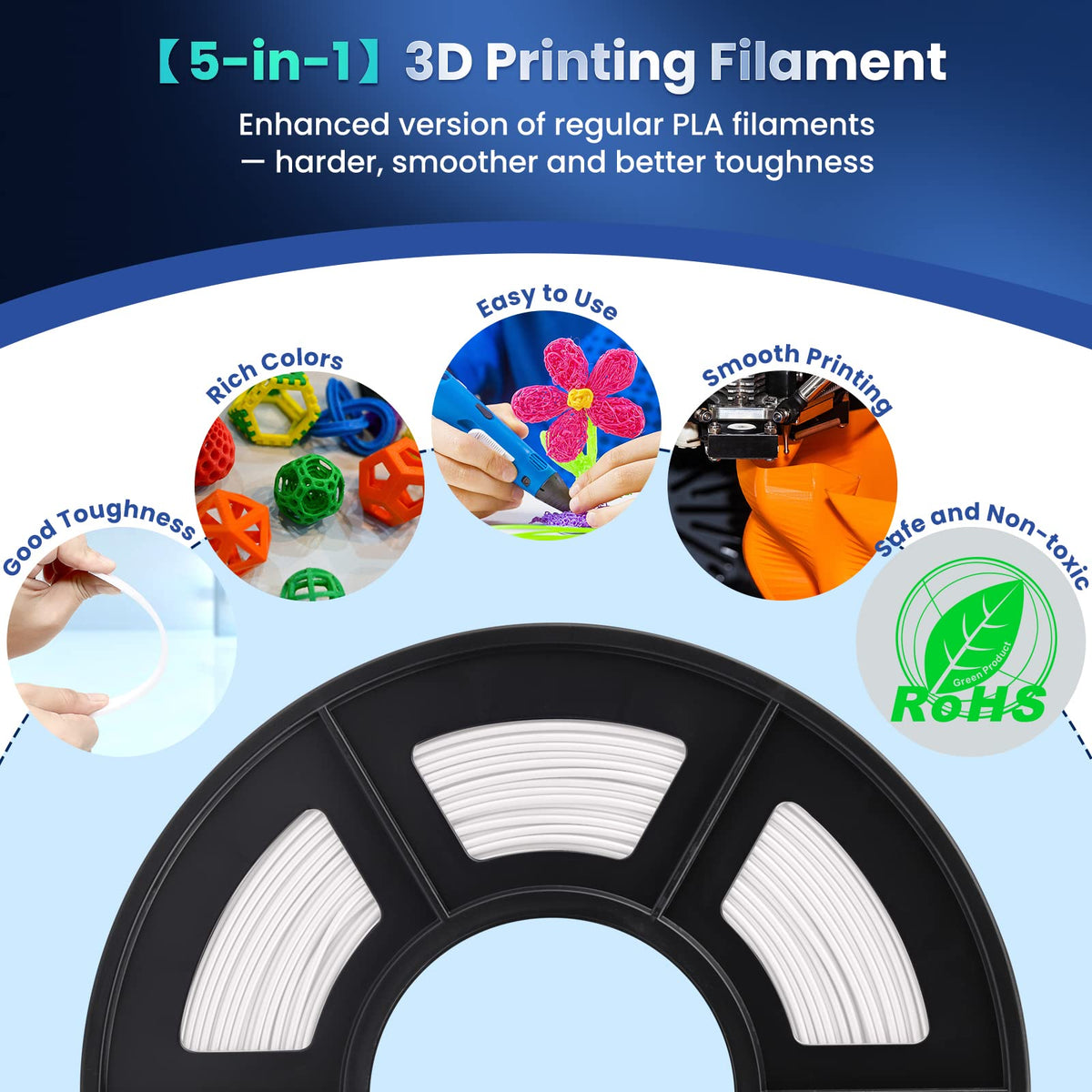 SUNLU PLA+ 3D Printer Filament, Tougher PLA Plus Filament 1.75mm, 1KG Black