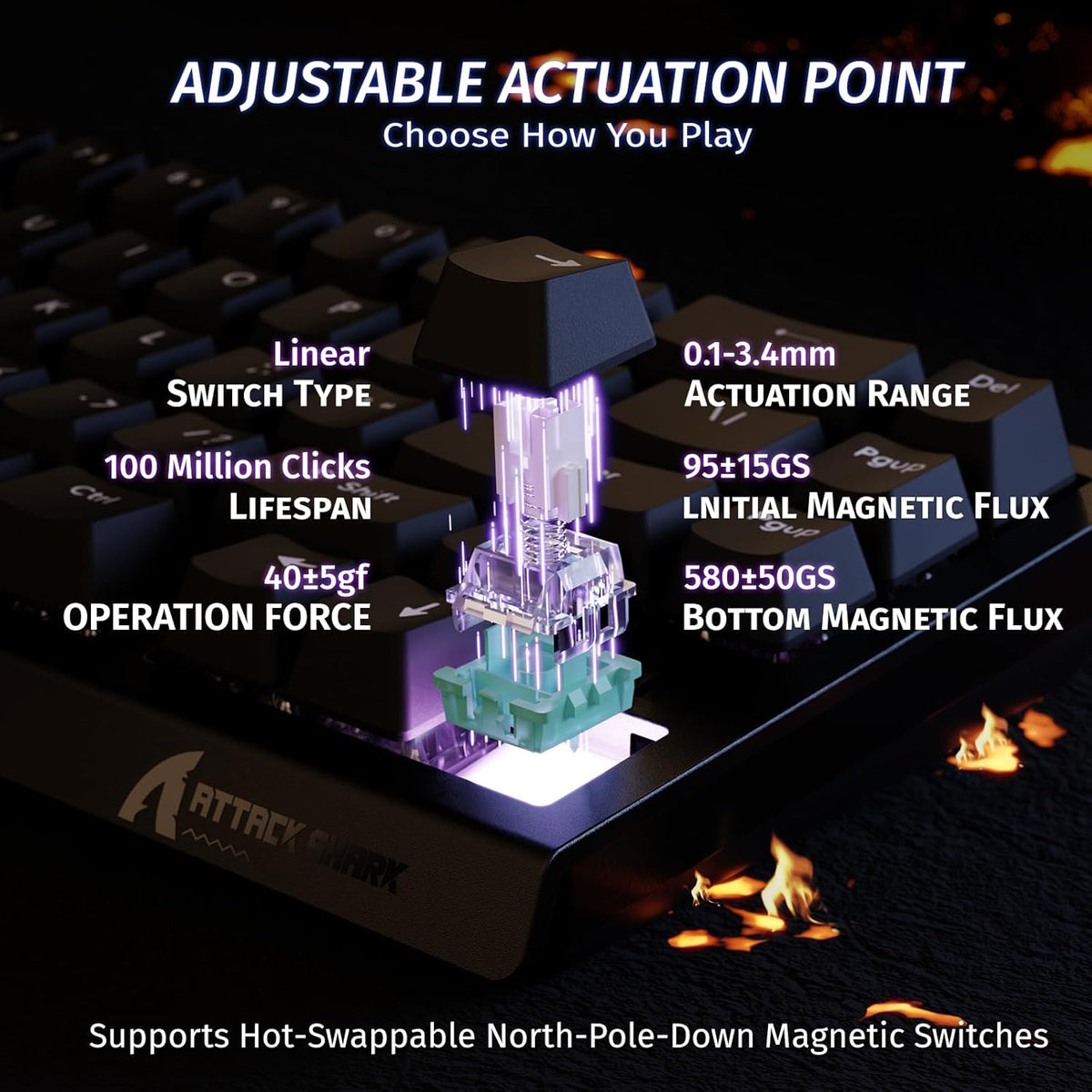 ATTACK SHARK X68 HE 8000Hz Rapid Trigger Keyboard, 0.01mm RT Accuracy Wired Gaming Keyboard with Magnetic Switch, Adjustable Actuation, Rapid Trigger, Snap Tap, RGB Lighting for PC/Mac, Black