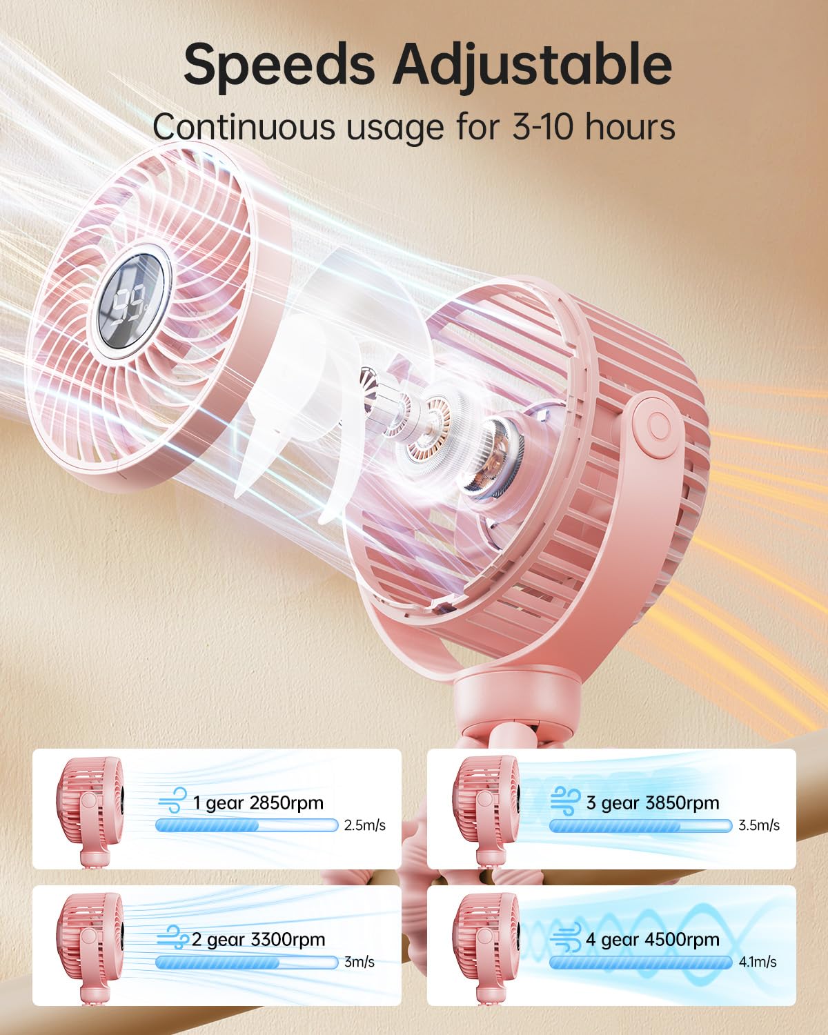 Pram Fan, Rechargeable 4-Speed Clip On Fan, Digital Display, Black
