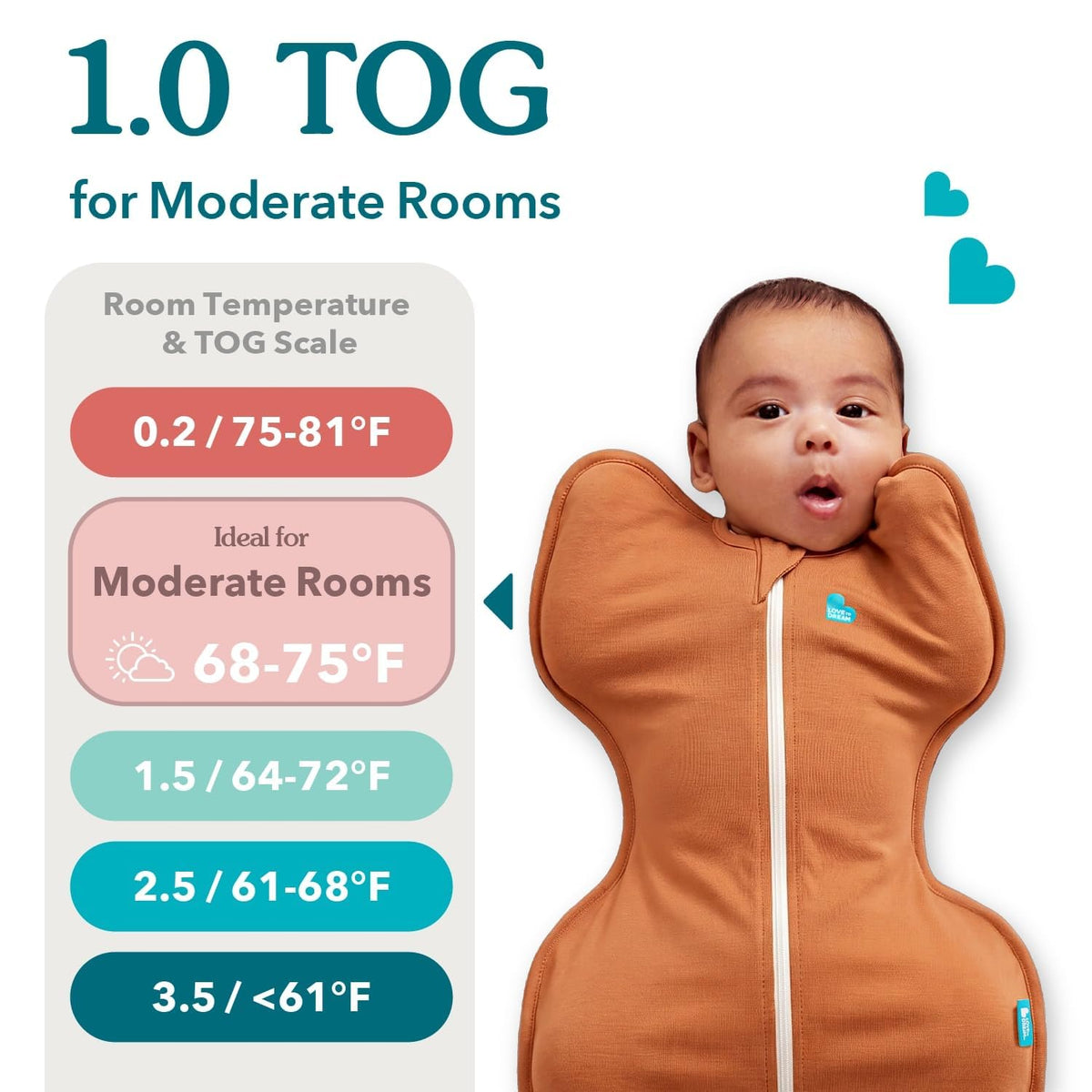 Love To Dream™ Swaddle UP™, Newborn 2.2-3.8 kg - Grey, Snug Fit, Supports Healthy Sleep Routine, 1.0 Tog - Ideal for 20-24°C Temperatures, Machine Washable Cotton & Double Zip for Easy Nappy Changes