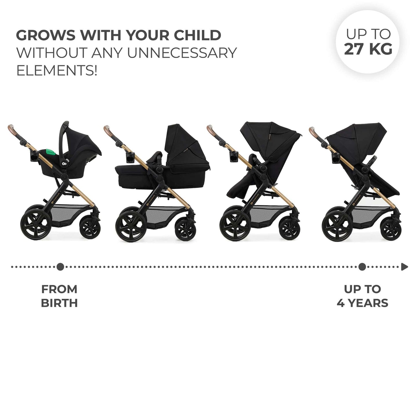 Kinderkraft MOOV 2 AIR 4 in 1 Set, Pram with Infant Car Seat with Isofix Base Mink PRO I-Size, Travel System, Baby Pushchair, Buggy, Foldable, from Birth to 22 kg, Inflatable Wheels, Gray