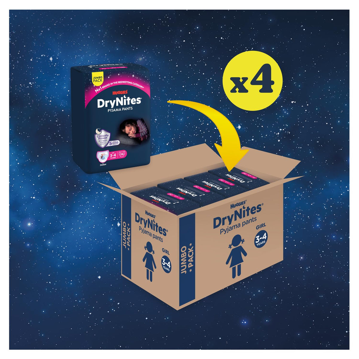 HUGGIES DryNites Pyjama Pants, Girl's 4-7 Years (17-30KG), 30 x Bedwetting Pants, Up to 100% Leak Free Nights