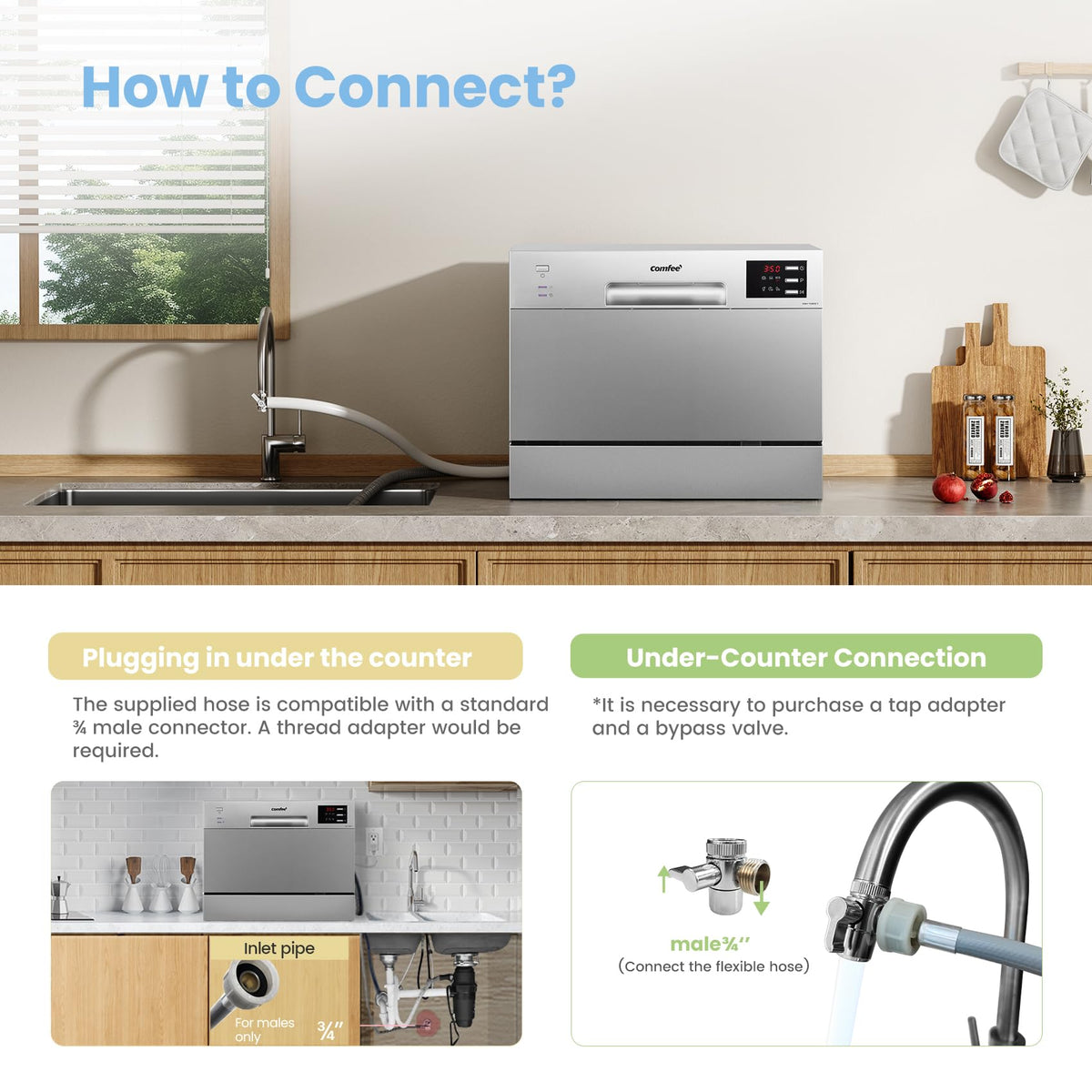 COMFEE' Fully Integrated Dishwasher, 12 Place Settings, 60cm