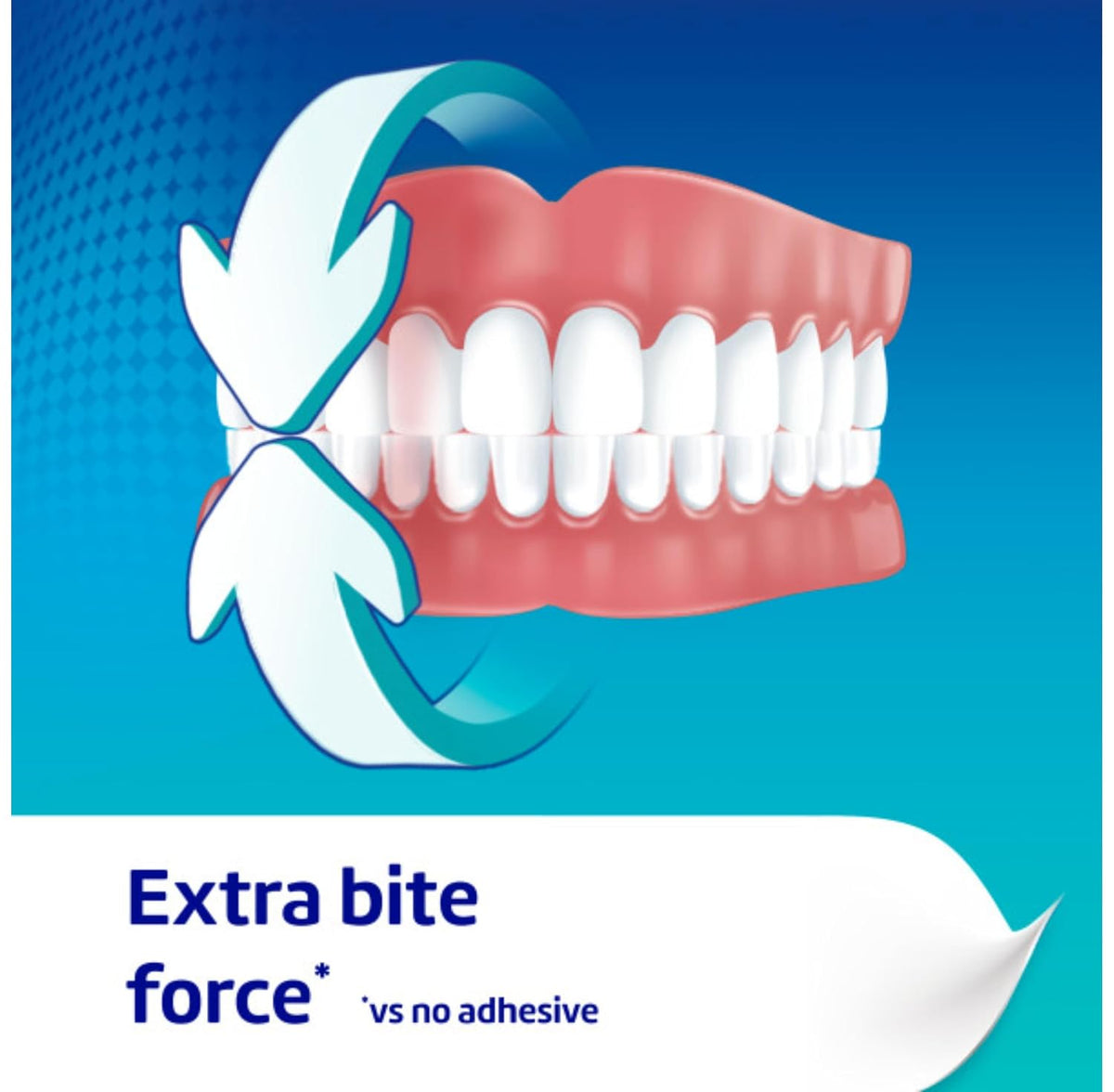 Poligrip Denture Adhesives Cream Ultra, Provides Strong all-day Hold for Dentures, 40g