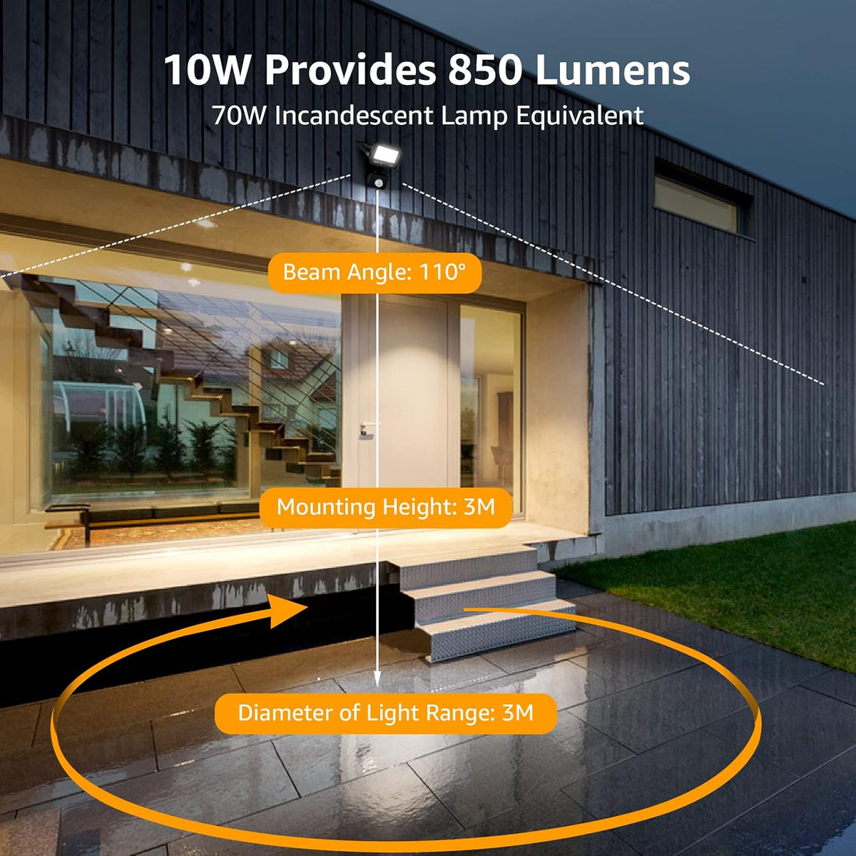 Lepro Security Lights Outdoor Motion Sensor 10W 850 Lumen Waterproof