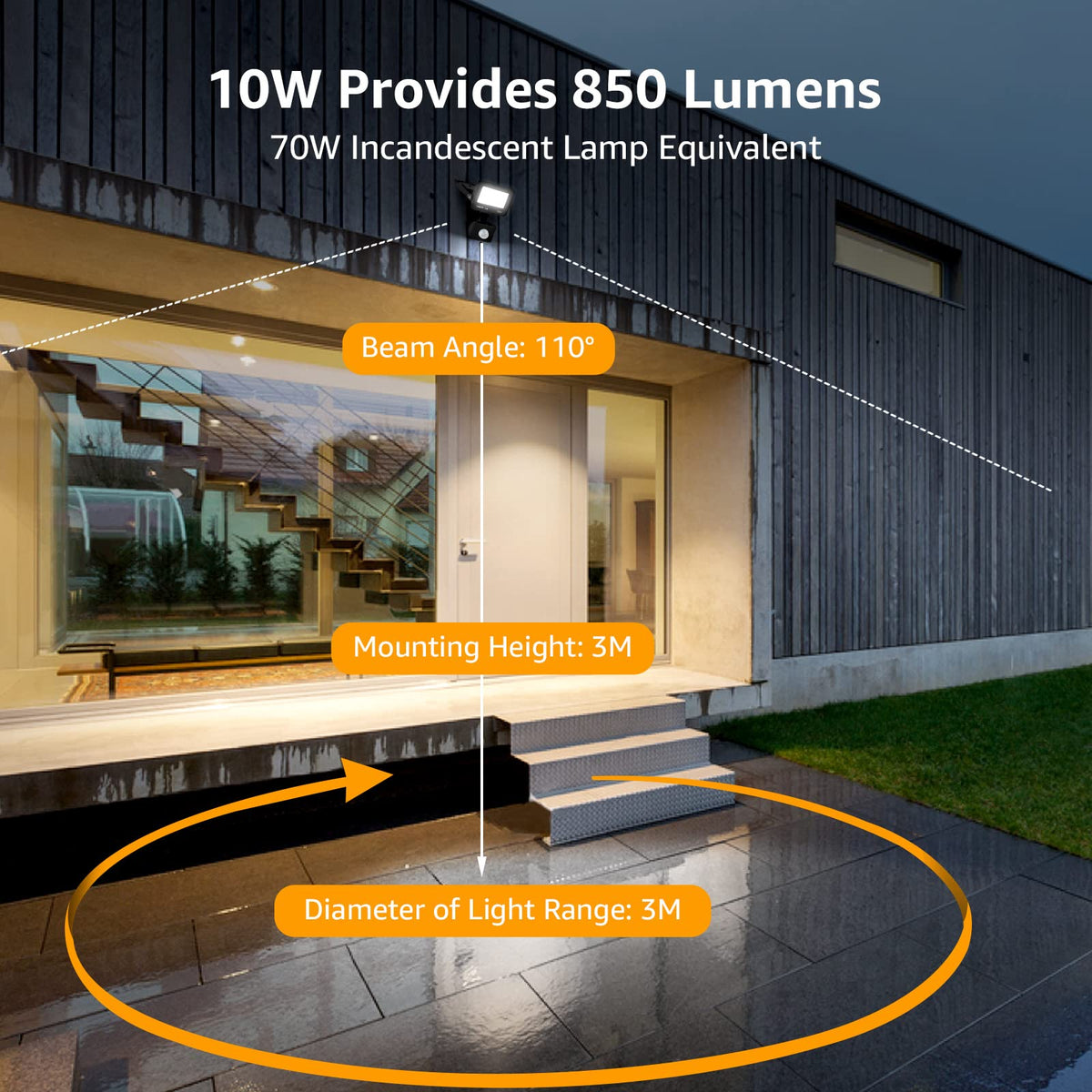 Lepro Security Lights Outdoor Motion Sensor 10W 850 Lumen Waterproof
