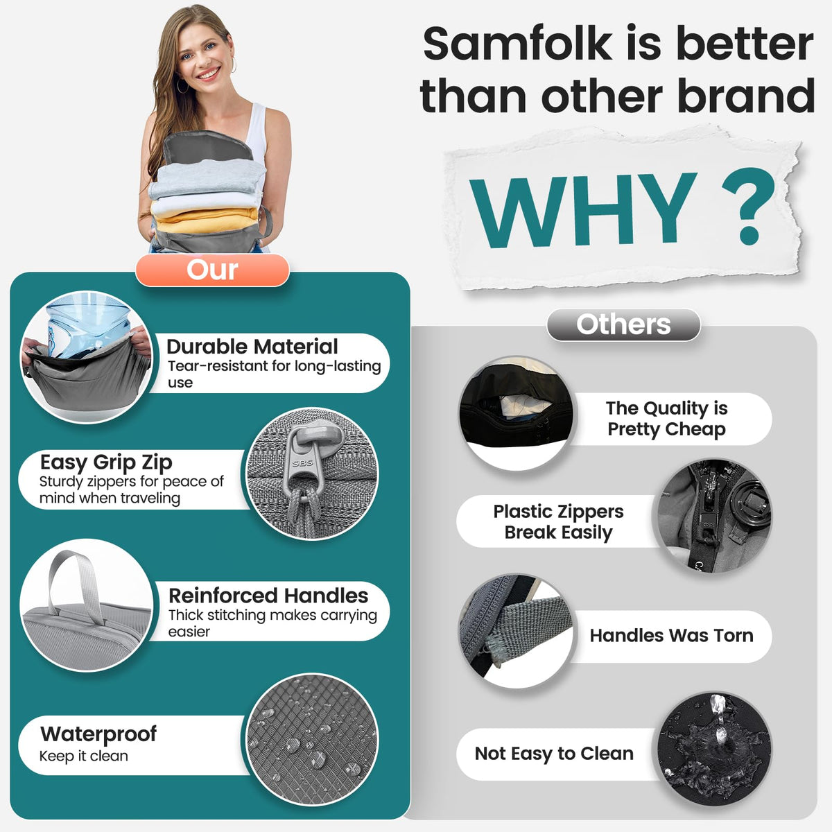 Samfolk Compression Packing Cubes for Suitcases Packing Cubes Compression Set Waterproof Suitcase Organiser Bags for Travel Suitcase Luggage Packing Organizer Bags Travel Essentials Black 8 Set