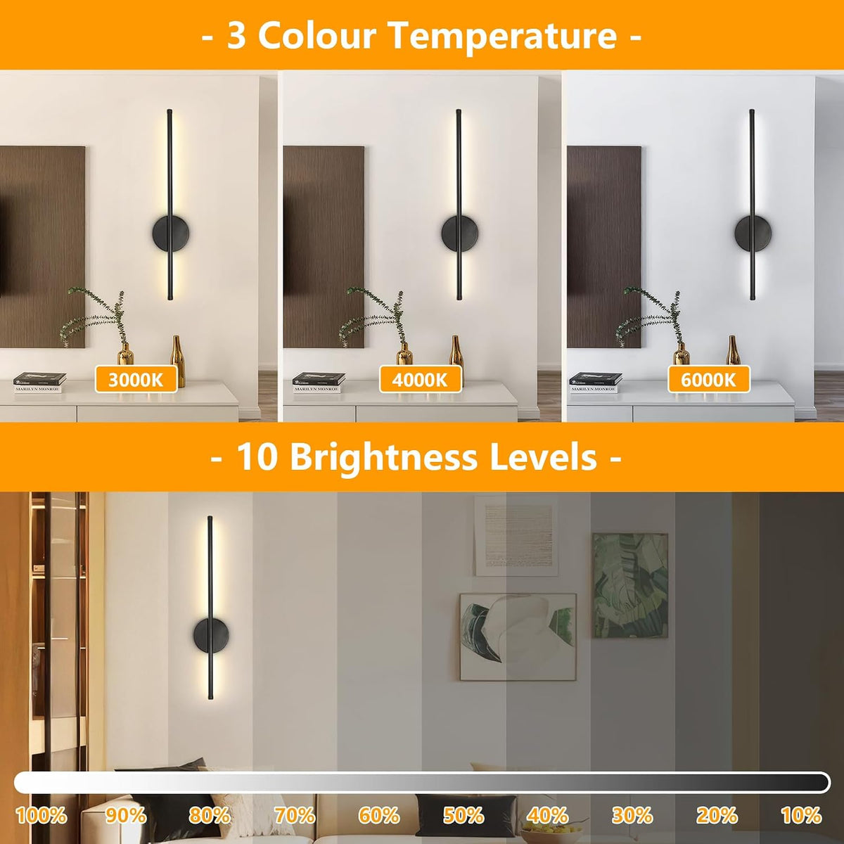 Dehobo 80CM Rechargeable Wall Lights with 8000mAh for Home Decor, 2 Packs