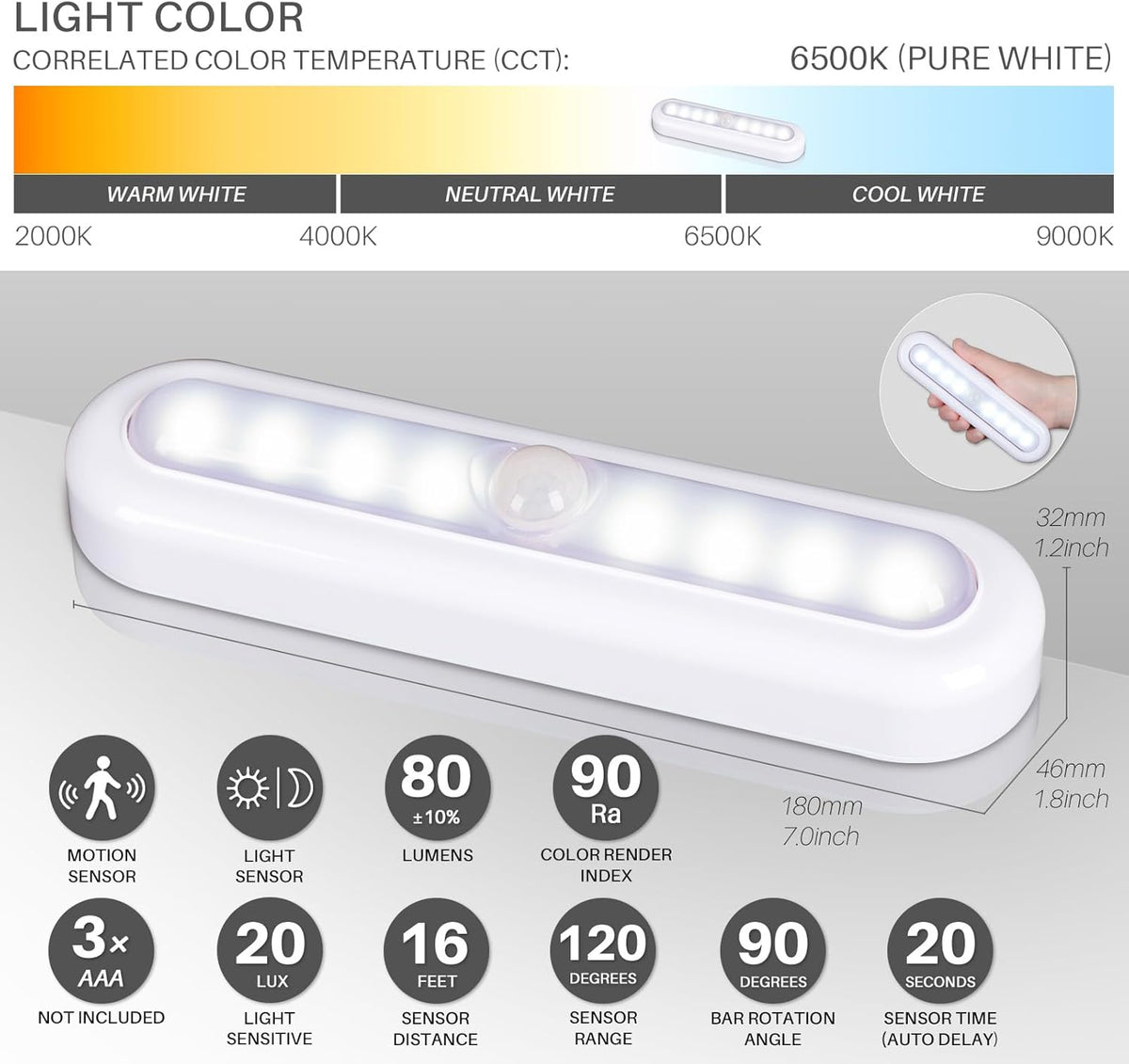 STAR-SPANGLED 7” LED Motion Sensor Lights Indoor AAA Battery, 3 Pack White