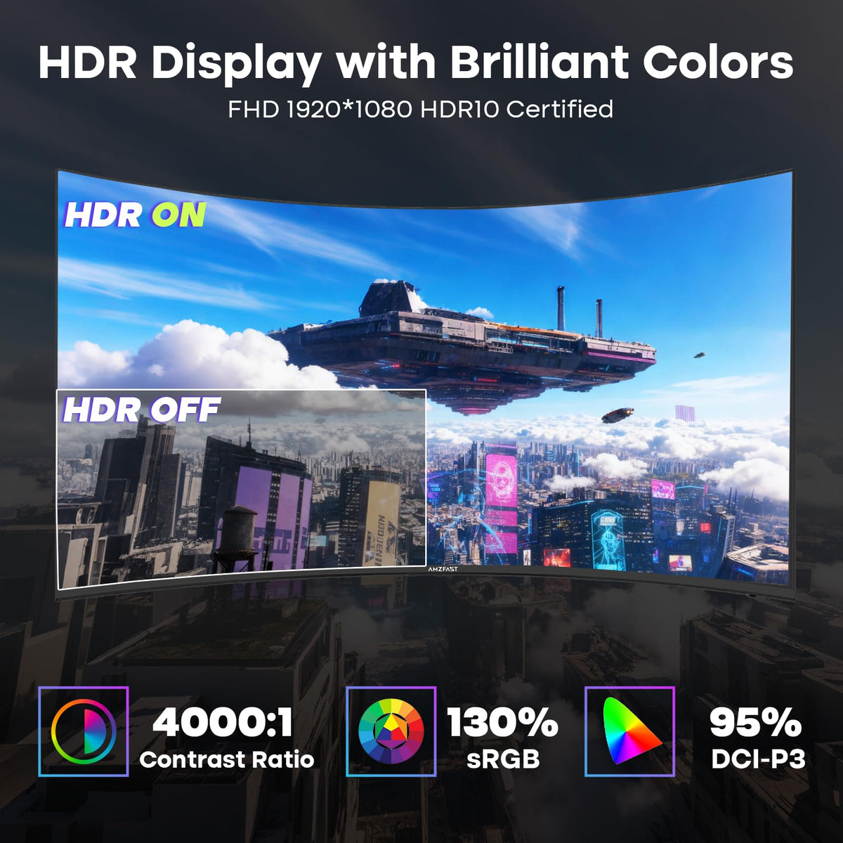 Amzfast 24 Inch 200Hz Gaming Monitor, FHD 1080P Fast IPS, 1ms MPRT, Adaptive Sync, AI-Crosshair, 110% sRGB, HDR, Low Blue Light, HDMI2.0&DP1.4, VESA75x75mm for PC Desktop Laptop PS5 Xbox, G24X1W