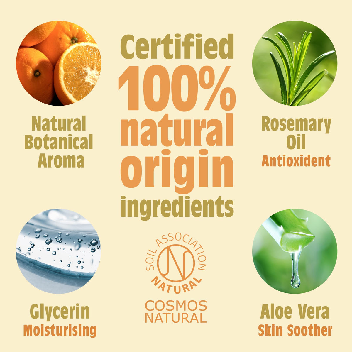 Salt of the Earth – Refillable Natural Deodorant Spray (3 Pack) – 100% Natural Origin Ingredients - Vegan, Long Lasting Protection – Suitable For Women, Men & Kids - 300ml (Unscented)