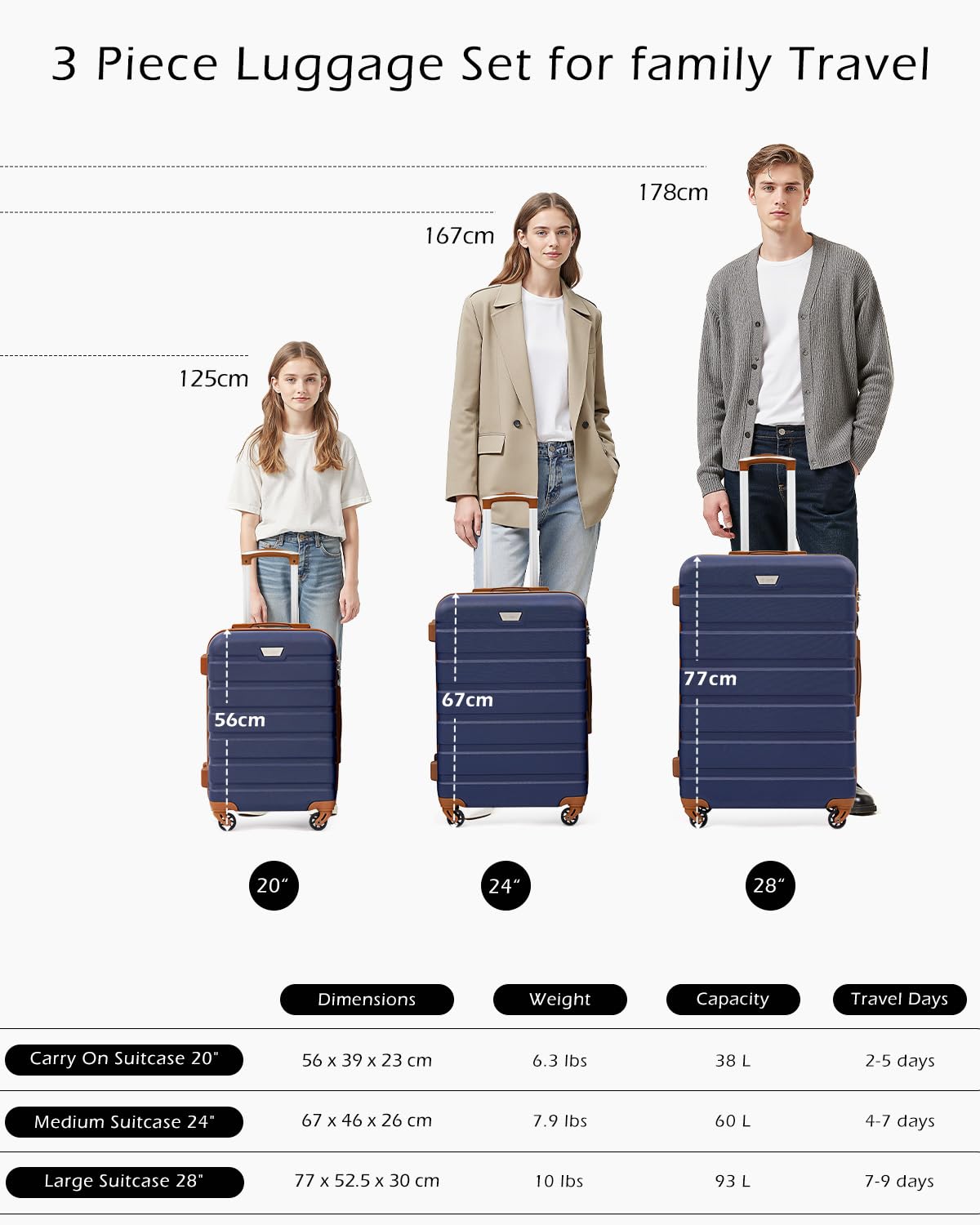 COOLIFE 28 Inch Large Suitcase, ABS+PC, Lightweight Hard Shell Luggage