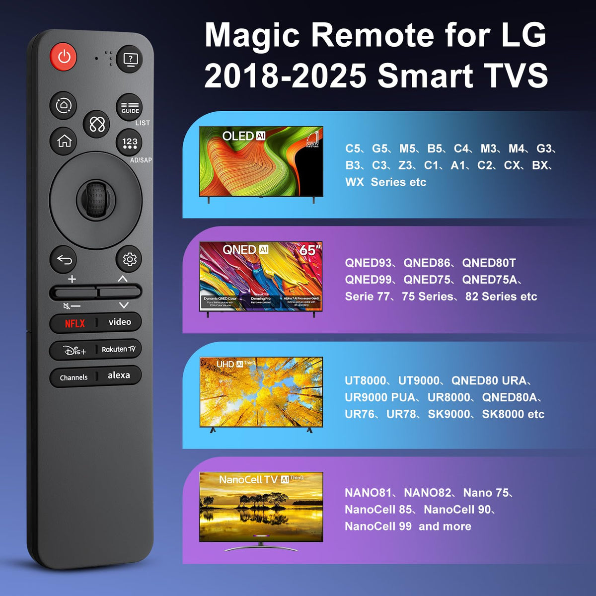 Universal Remote Control Replacement for LG All Smart TV