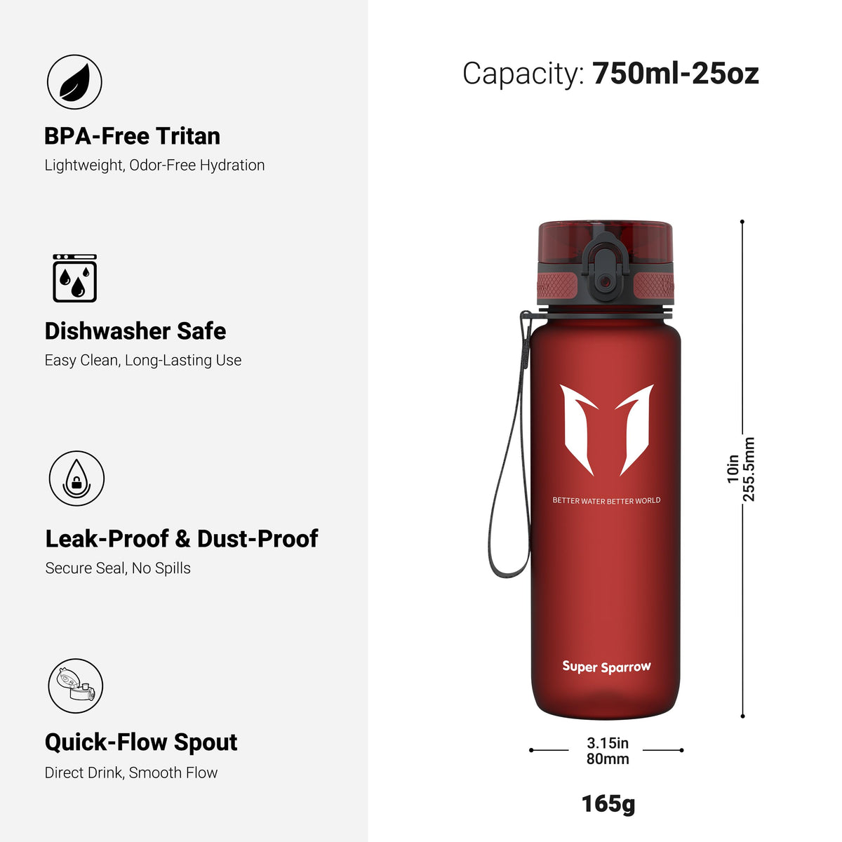 Sparrow Water Bottle 500ml/750ml/1L BPA-Free Tritan Drinks Bottle One-Click