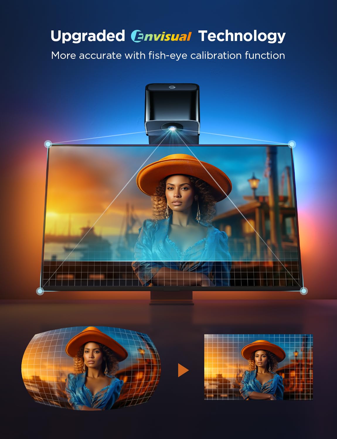 Govee TV Backlight 3 Lite with Fish-Eye Correction Function