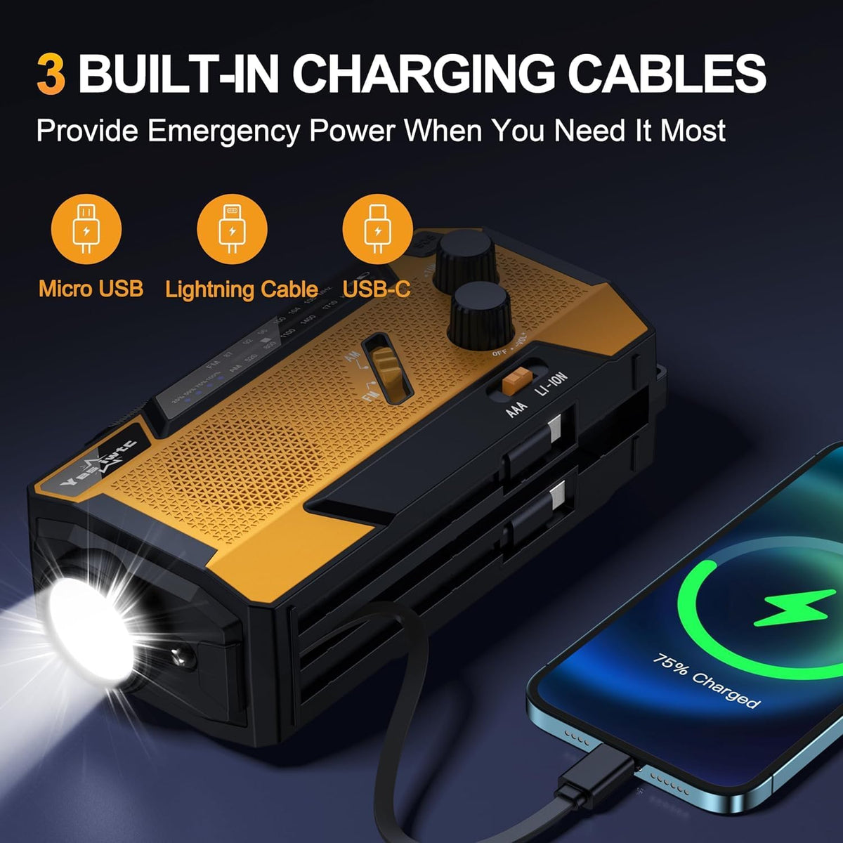 Wind Up Solar Radio, 7400mWh (2000mAh) Solar Powered Radio Emergency Hand Crank Radio with 3 Built-in Cables, Battery Operated, SOS Alarm & Flashlight, Emergency wind up torch for Hurricane, Emergency